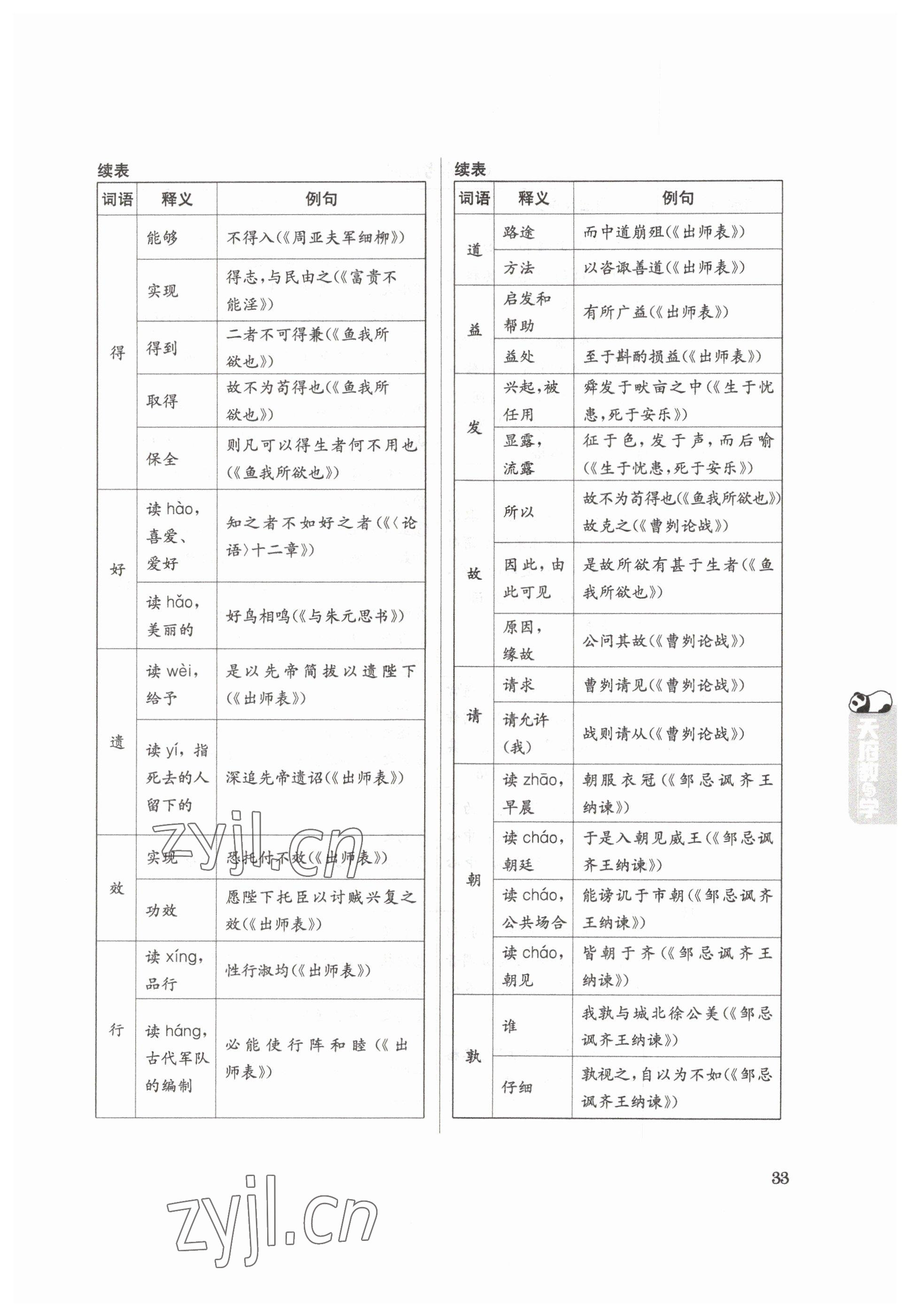 2023年天府教與學(xué)中考復(fù)習(xí)與訓(xùn)練語文達州專版 參考答案第33頁