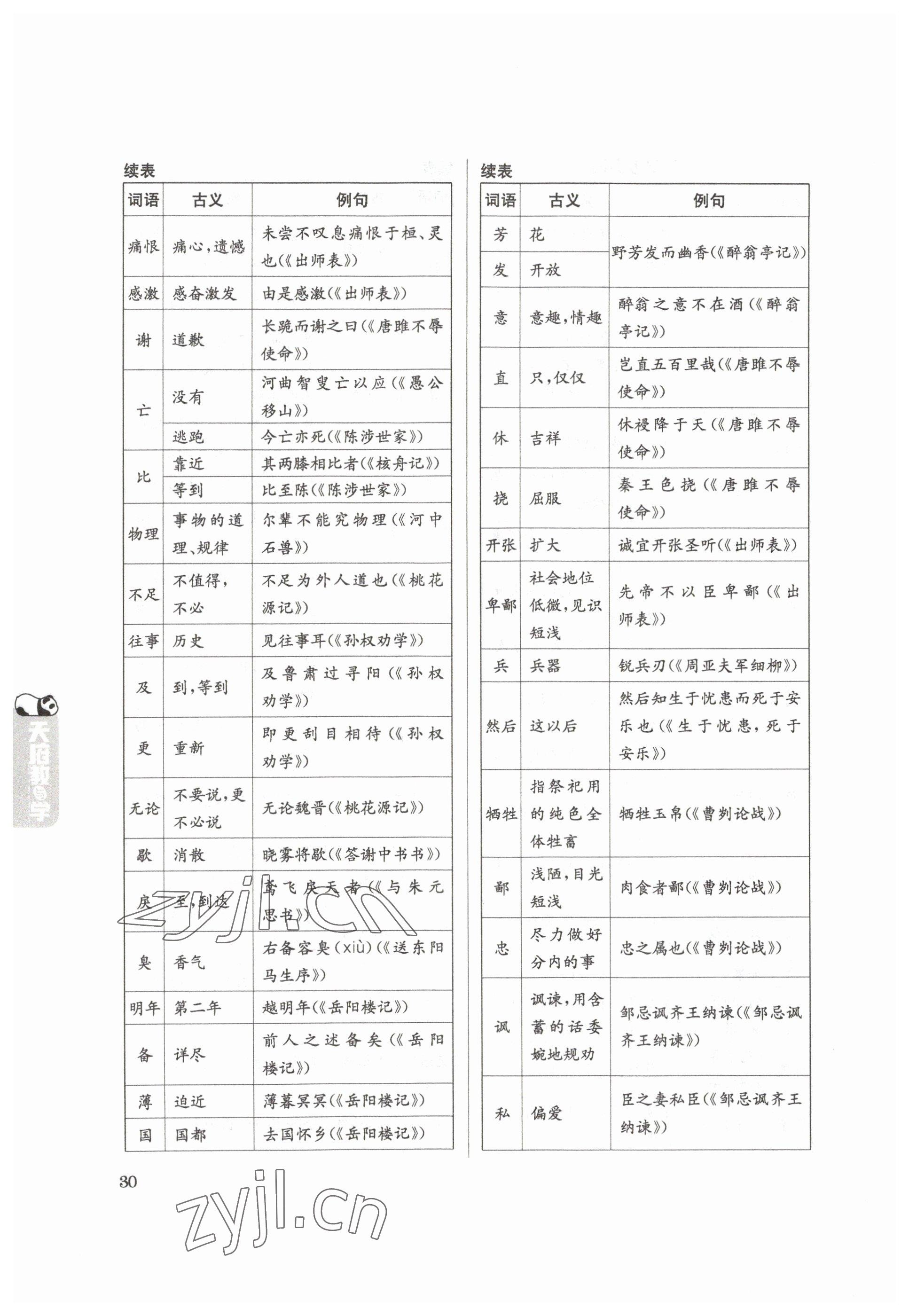 2023年天府教與學(xué)中考復(fù)習(xí)與訓(xùn)練語(yǔ)文達(dá)州專版 參考答案第30頁(yè)