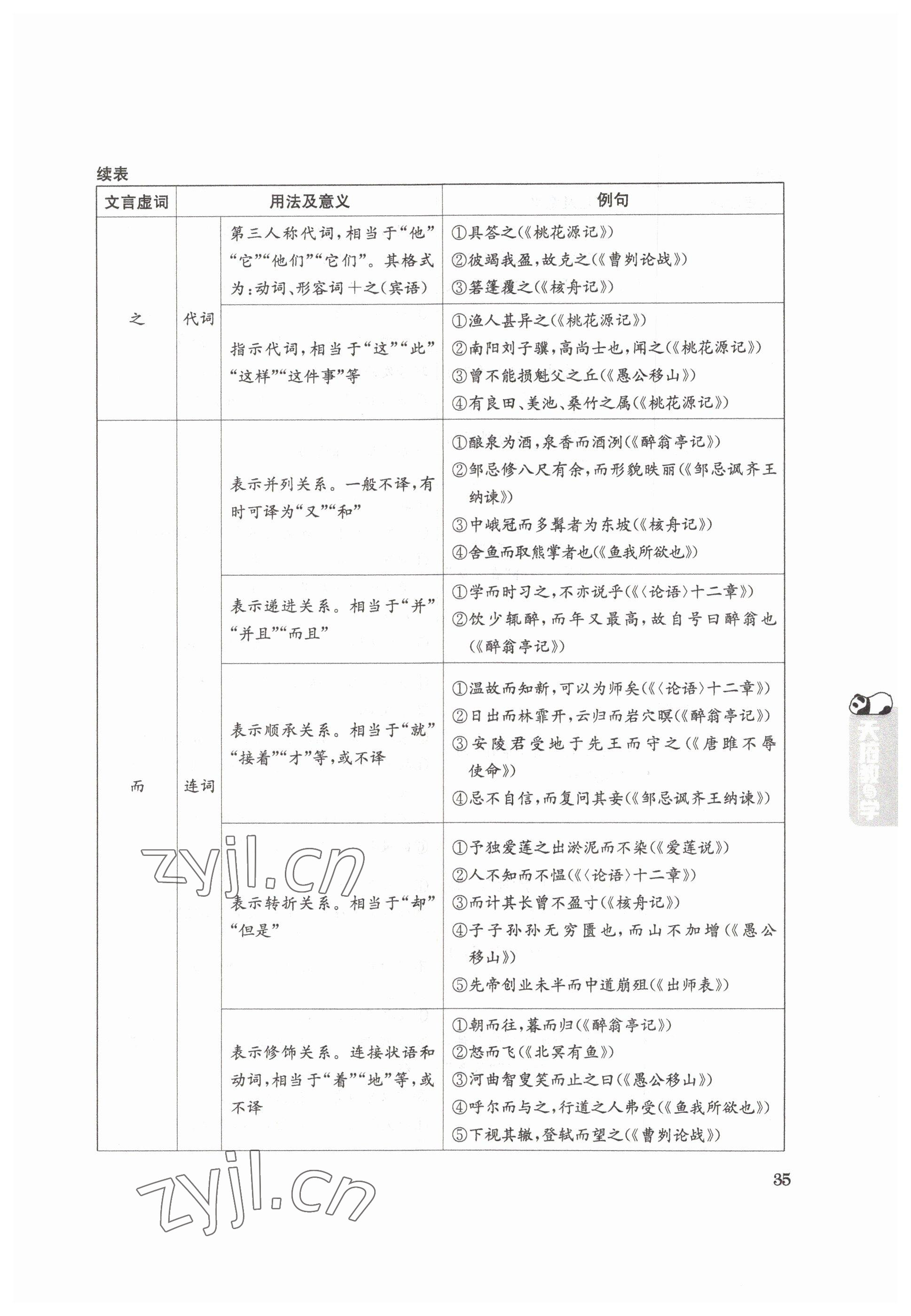 2023年天府教與學(xué)中考復(fù)習(xí)與訓(xùn)練語文達州專版 參考答案第35頁