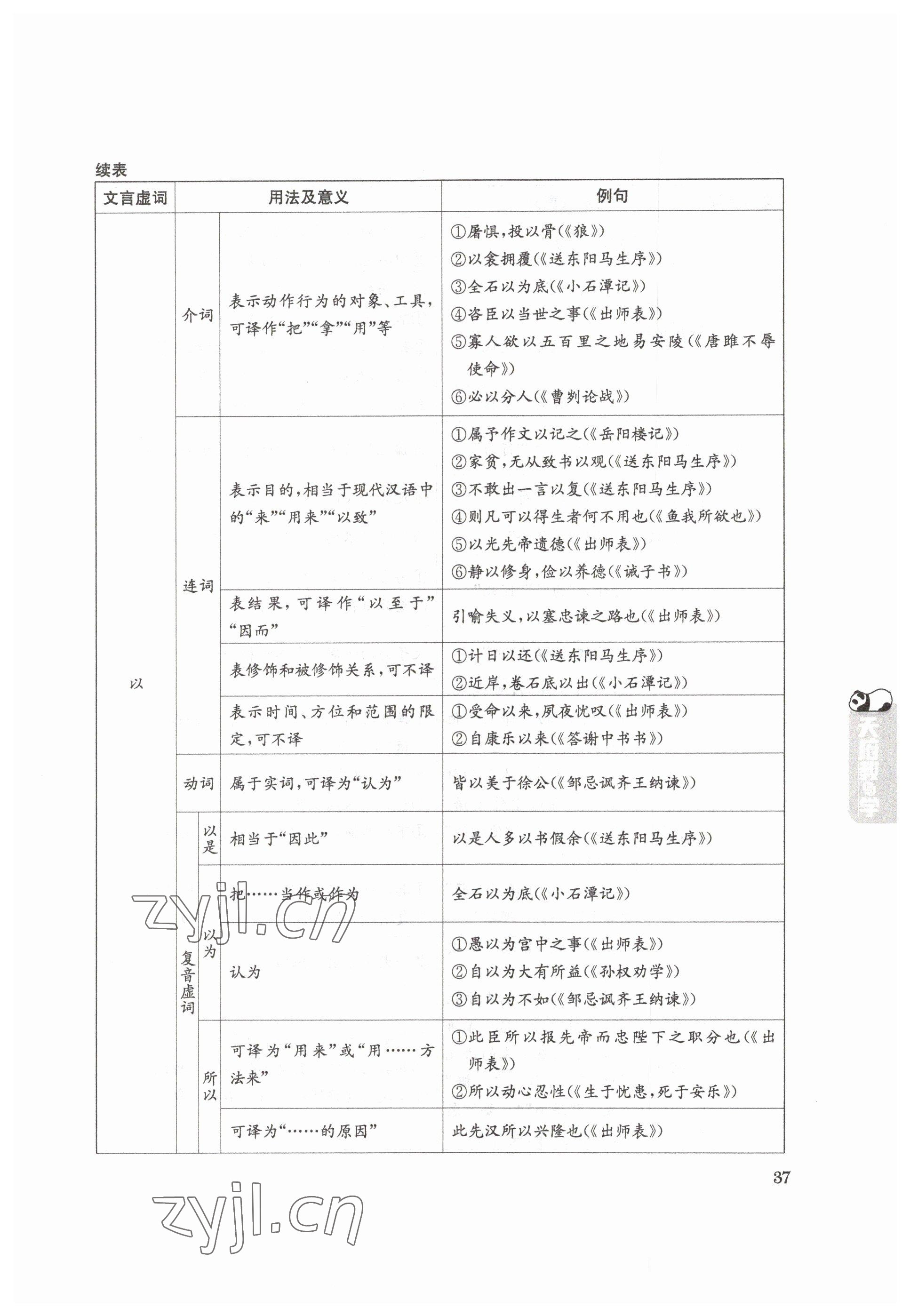 2023年天府教與學(xué)中考復(fù)習(xí)與訓(xùn)練語(yǔ)文達(dá)州專版 參考答案第37頁(yè)