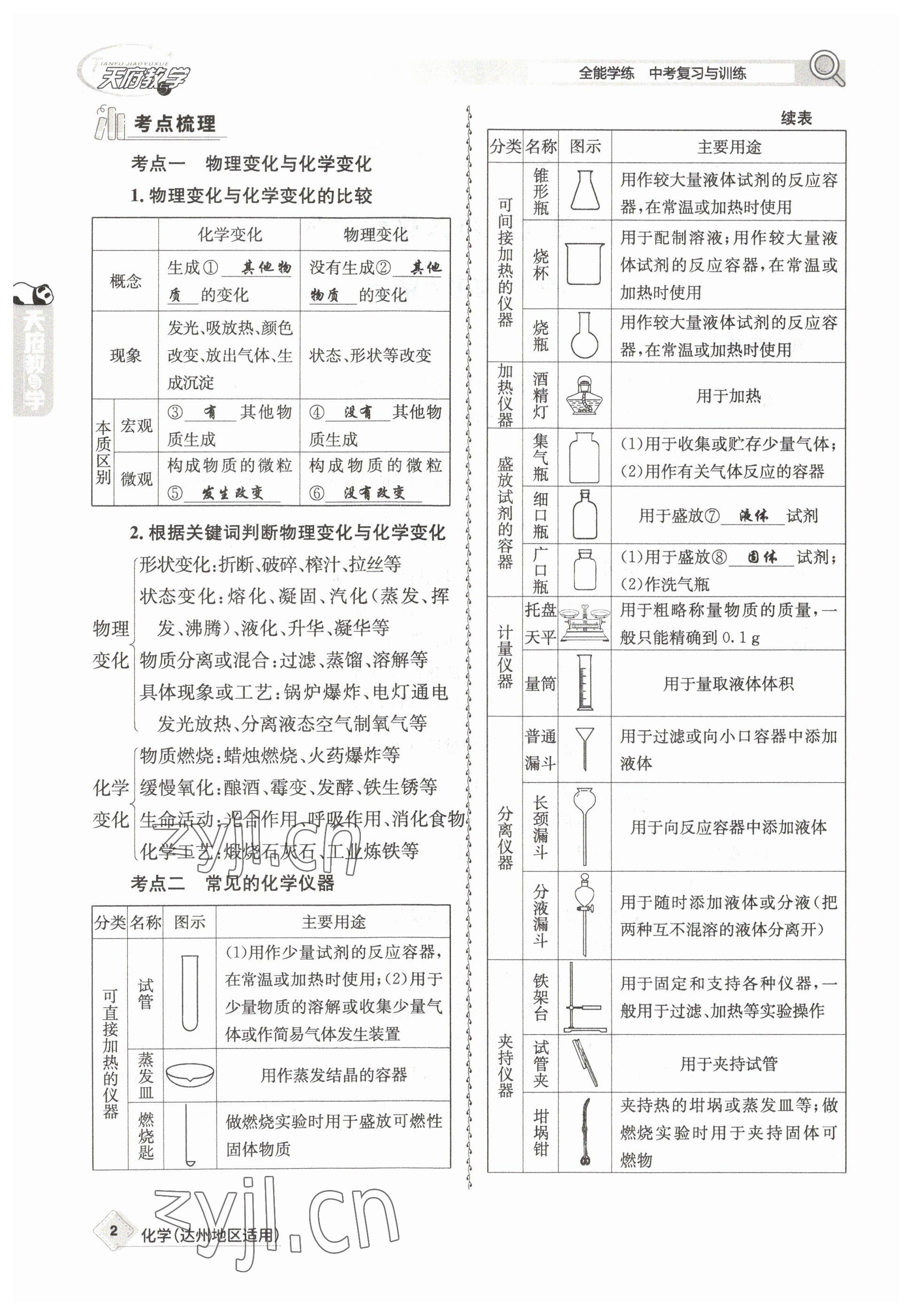 2023年天府教與學(xué)中考復(fù)習(xí)與訓(xùn)練化學(xué)達州專版 參考答案第3頁