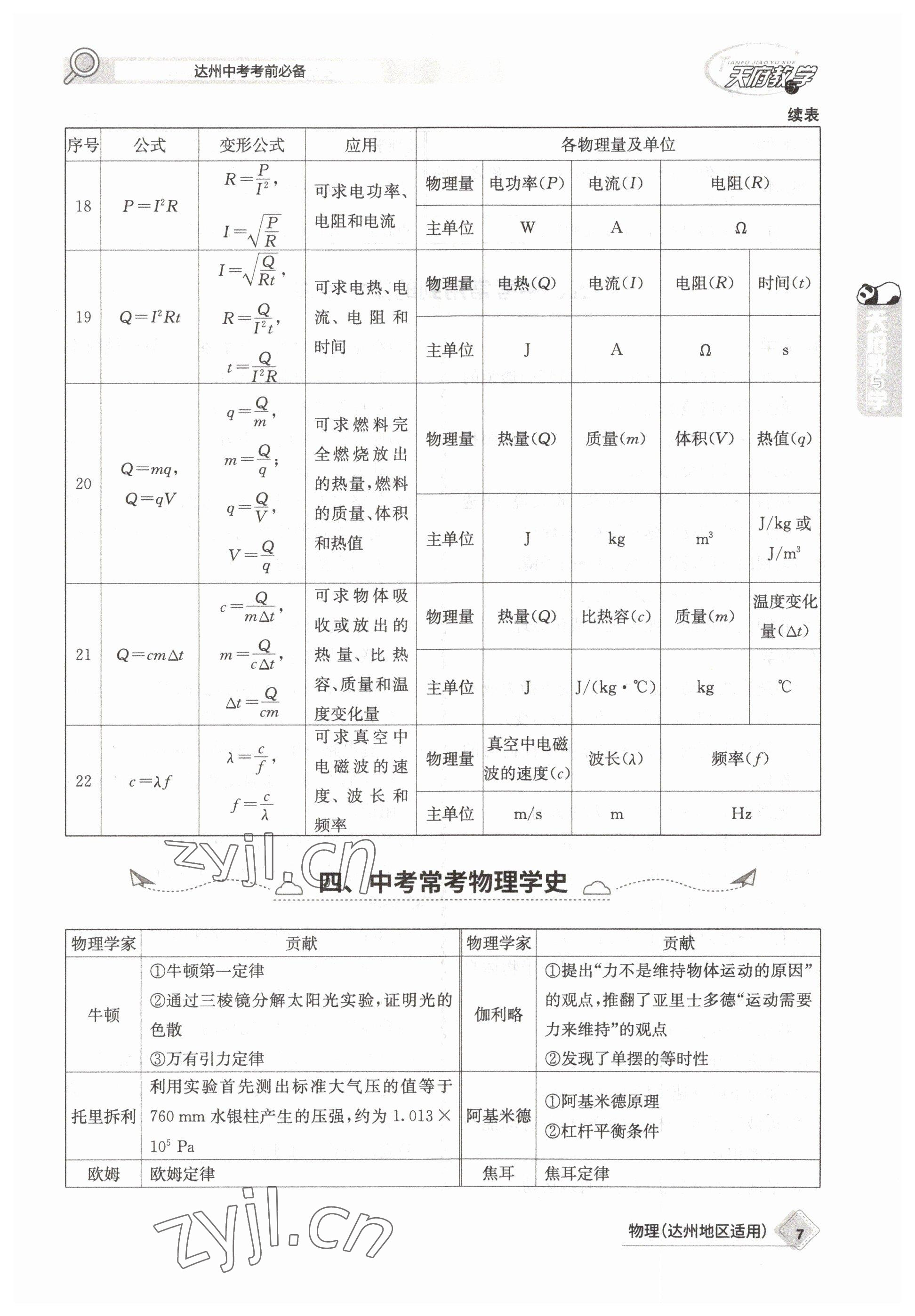 2023年天府教與學(xué)中考復(fù)習(xí)與訓(xùn)練物理達(dá)州專版 參考答案第7頁