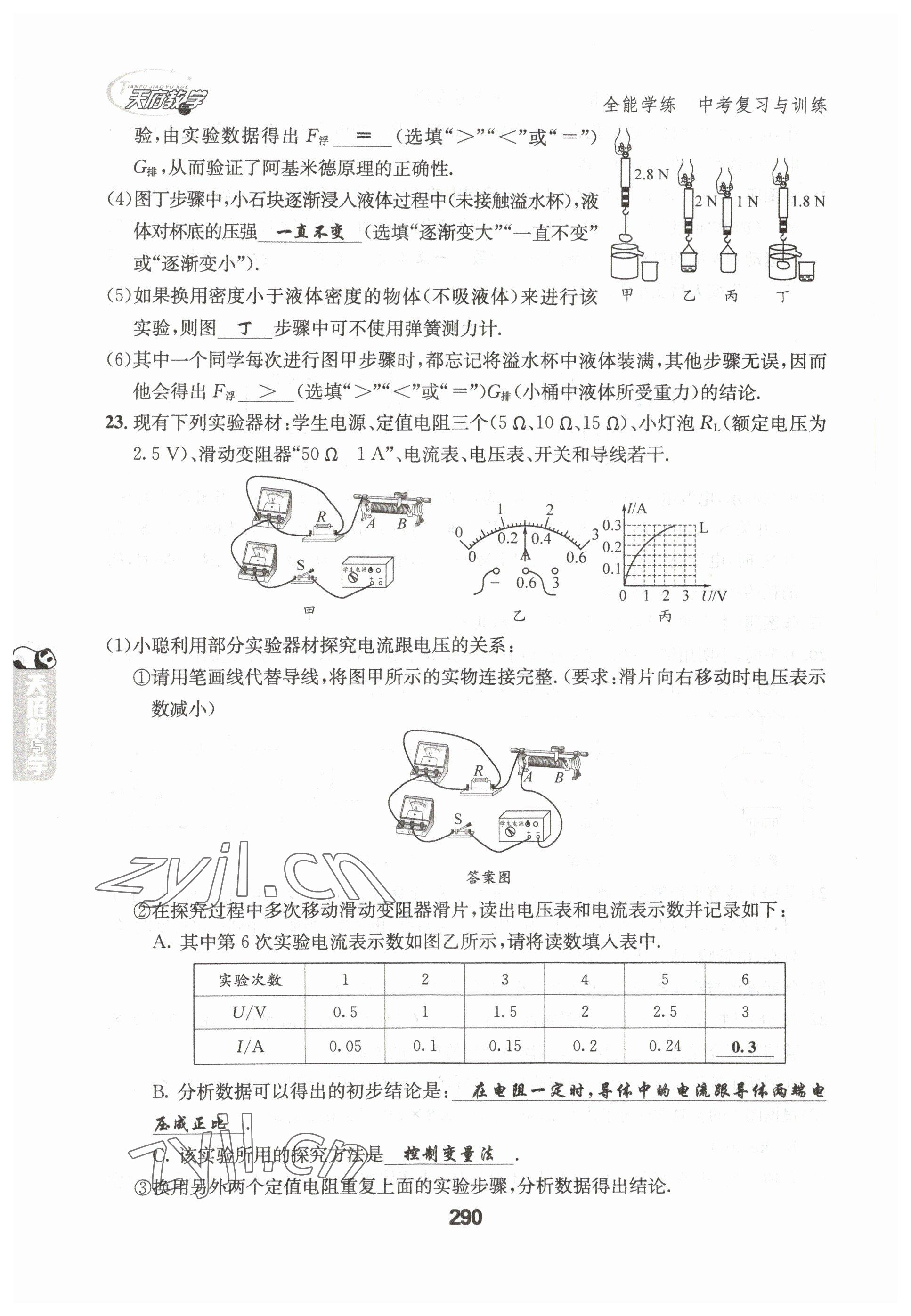 2023年天府教與學(xué)中考復(fù)習(xí)與訓(xùn)練物理達(dá)州專版 參考答案第6頁