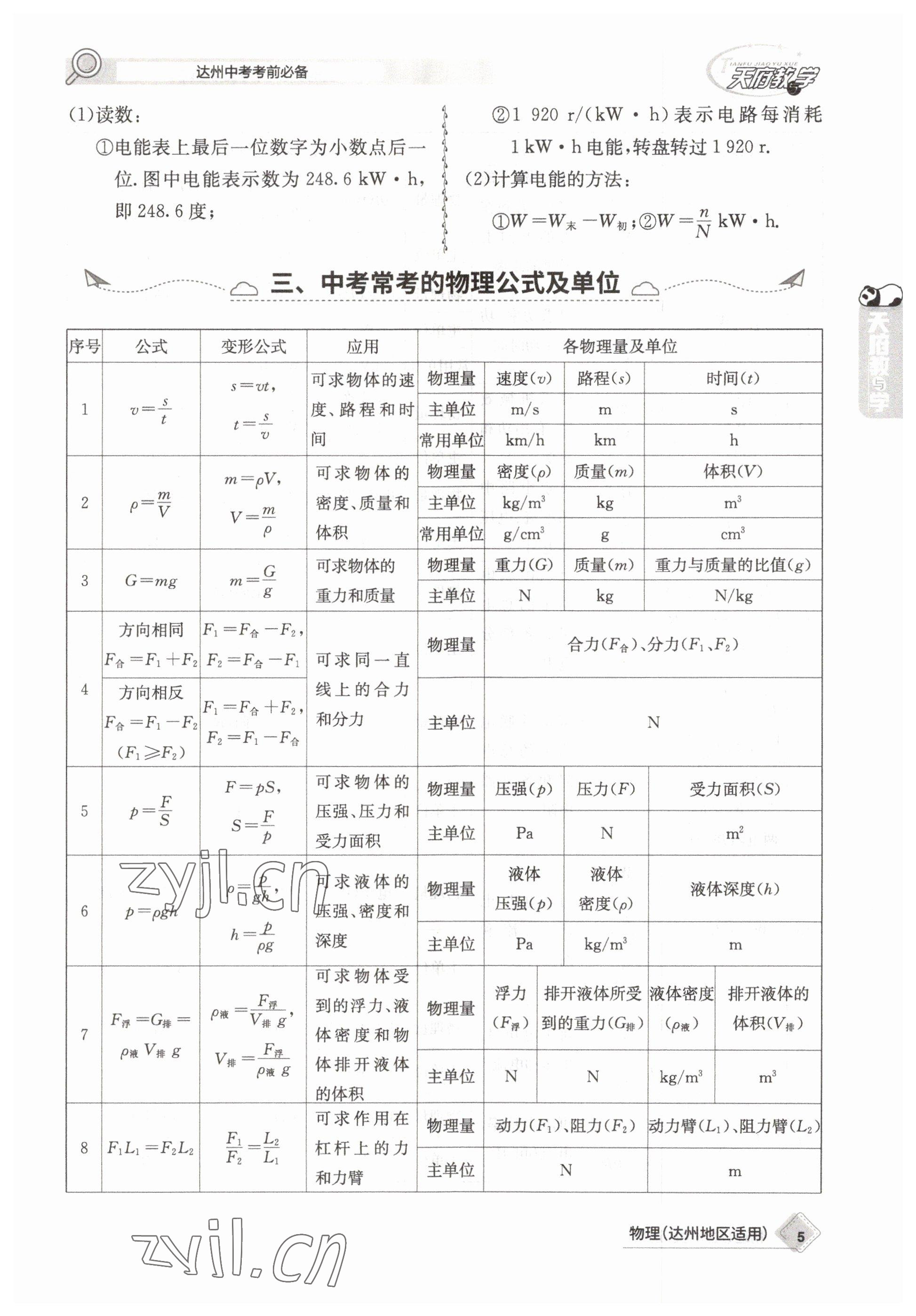 2023年天府教與學(xué)中考復(fù)習(xí)與訓(xùn)練物理達(dá)州專版 參考答案第5頁