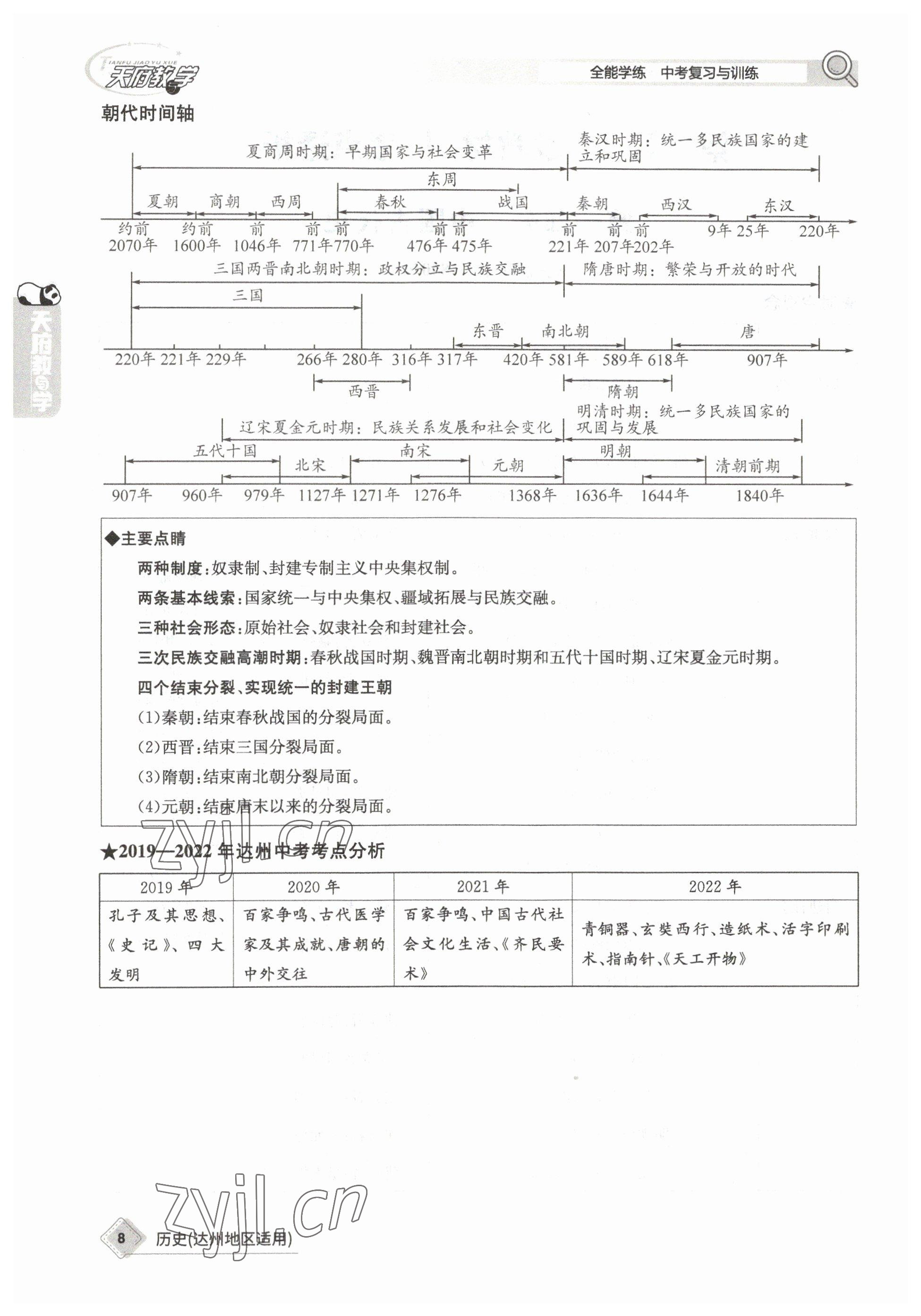 2023年天府教與學(xué)中考復(fù)習(xí)與訓(xùn)練歷史達(dá)州專版 參考答案第2頁(yè)