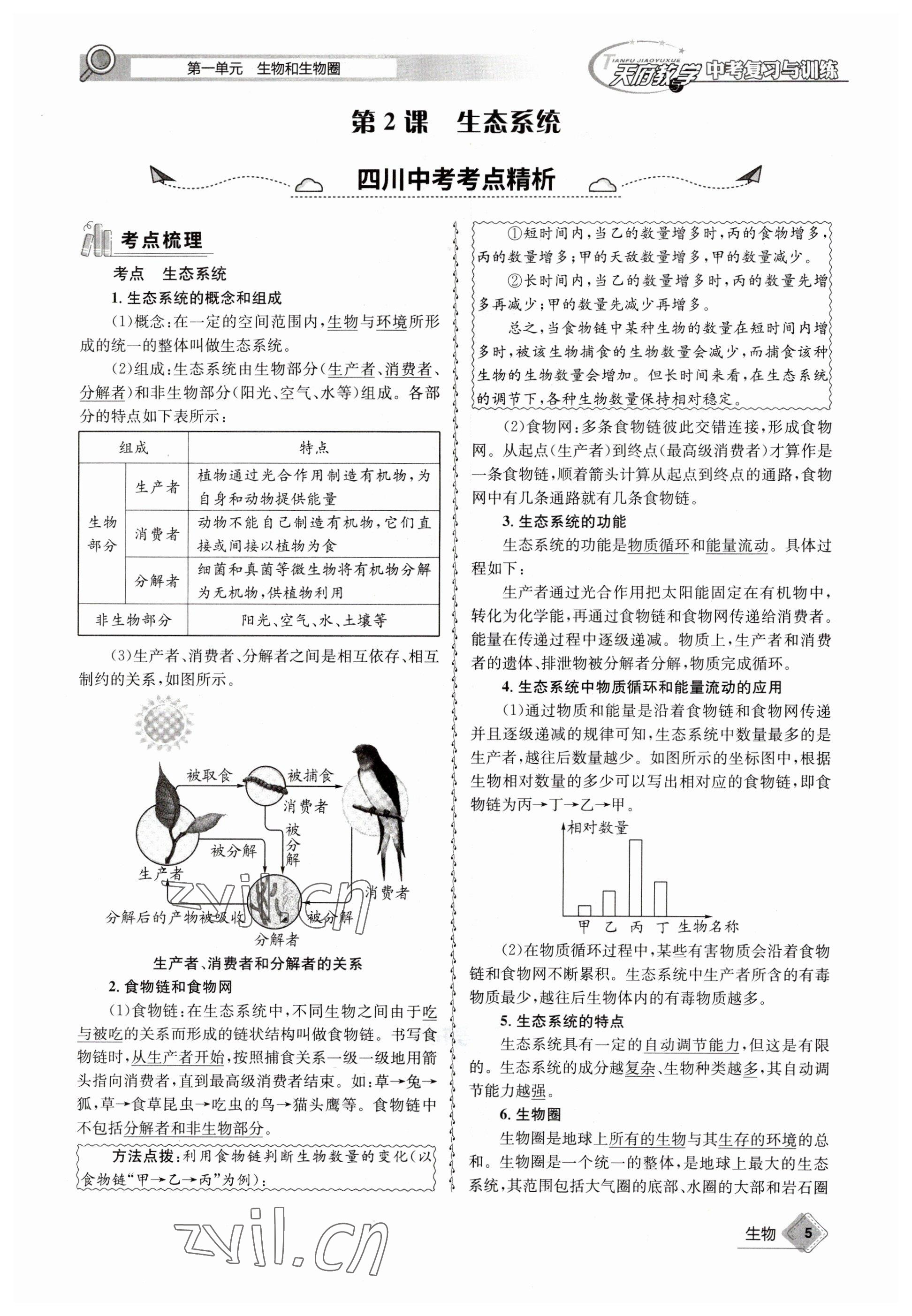 2023年天府教与学中考复习与训练生物达州专版 参考答案第11页