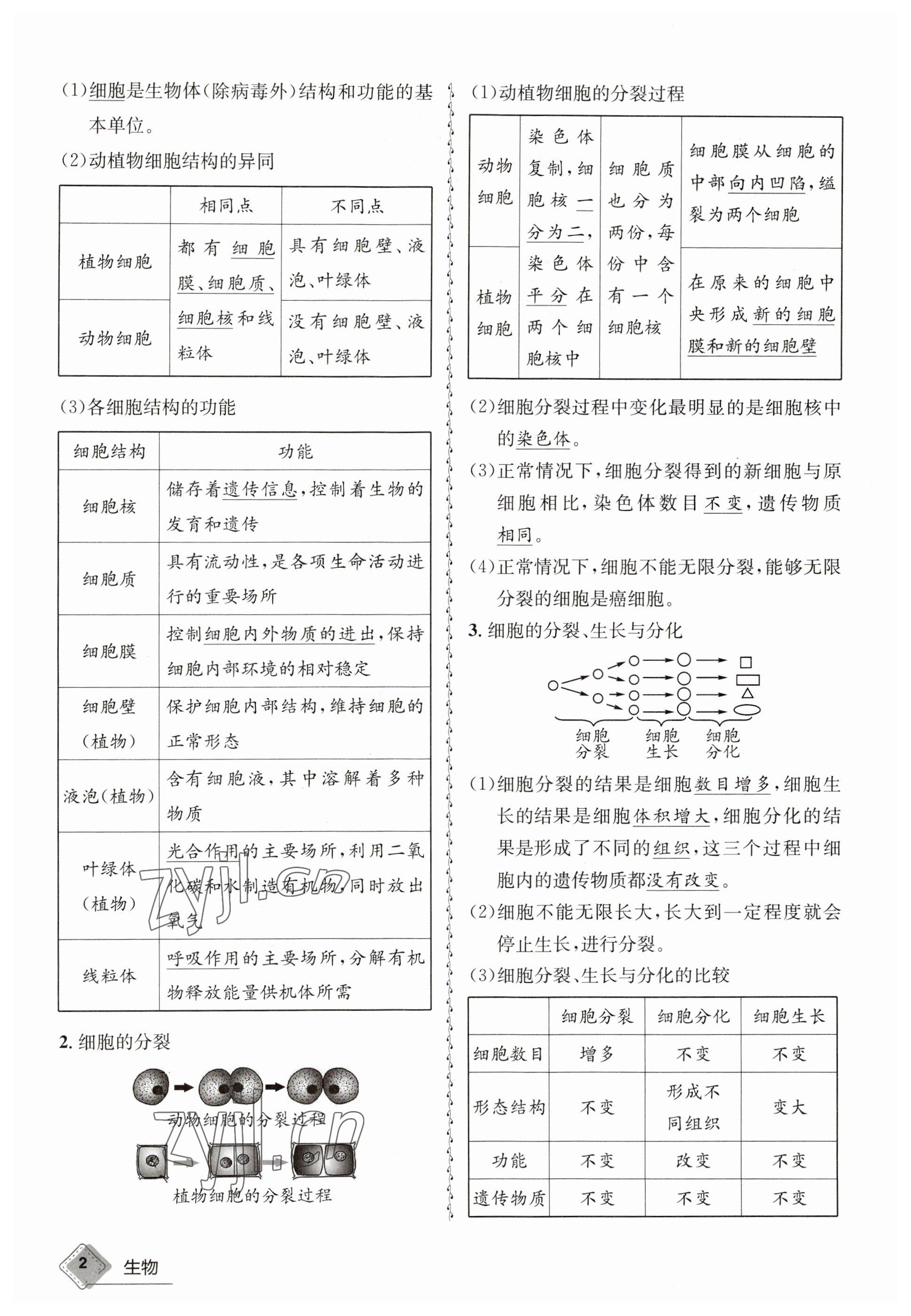 2023年天府教與學(xué)中考復(fù)習(xí)與訓(xùn)練生物達(dá)州專(zhuān)版 參考答案第10頁(yè)