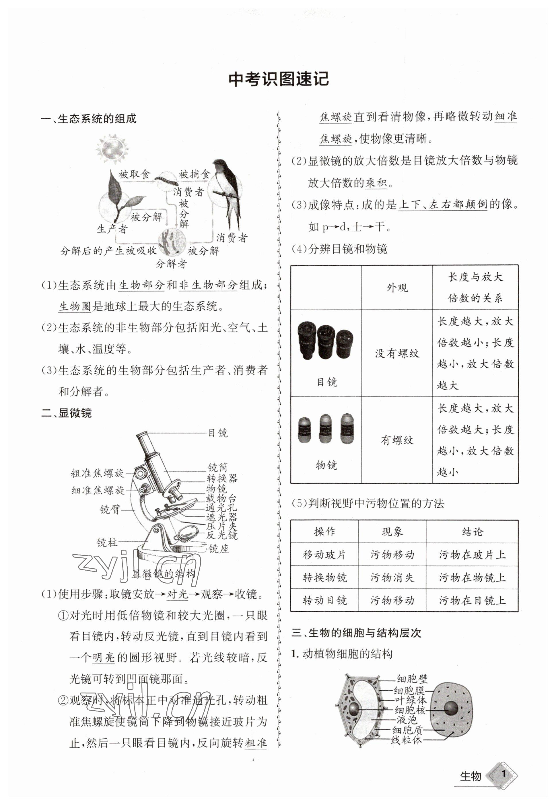 2023年天府教與學(xué)中考復(fù)習(xí)與訓(xùn)練生物達(dá)州專版 參考答案第7頁