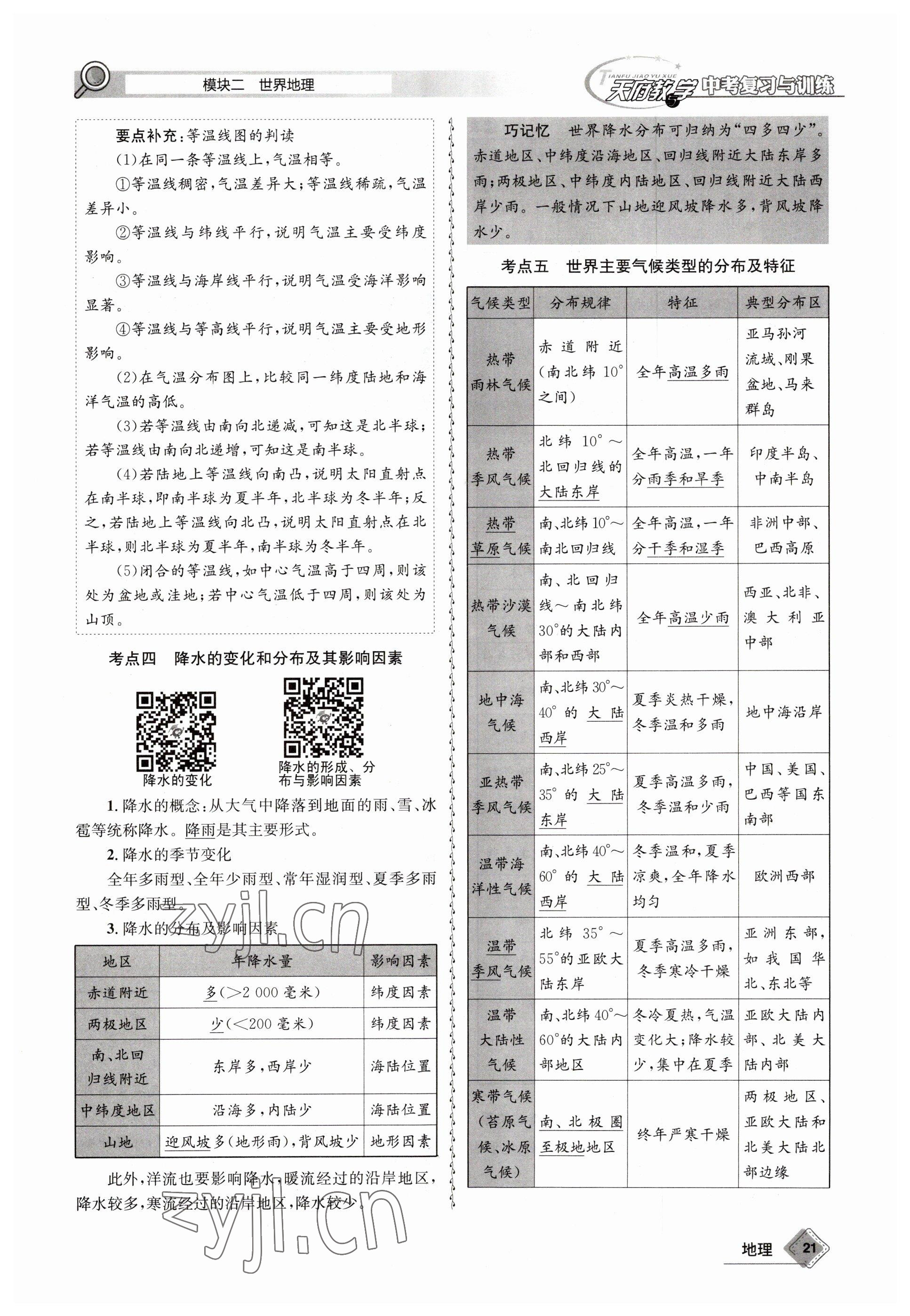 2023年天府教與學(xué)中考復(fù)習(xí)與訓(xùn)練地理達州專版 參考答案第21頁