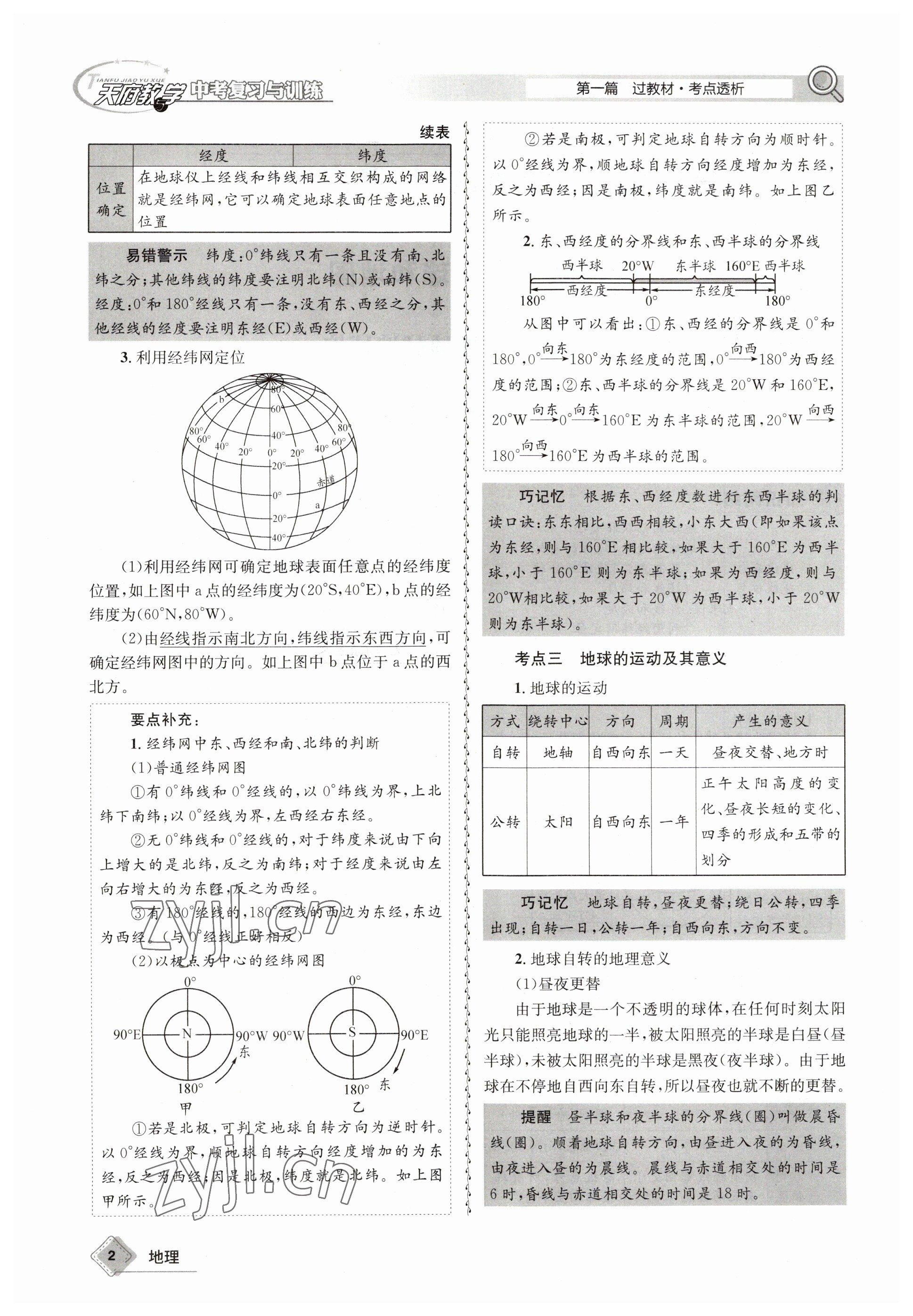 2023年天府教與學(xué)中考復(fù)習(xí)與訓(xùn)練地理達(dá)州專版 參考答案第2頁(yè)