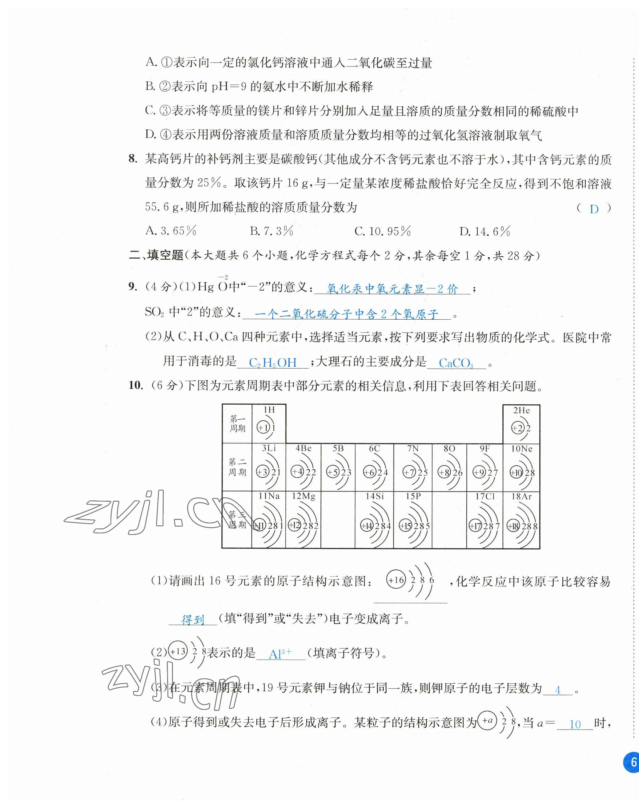 2023年中考6加1化學魯教版達州專版 第11頁