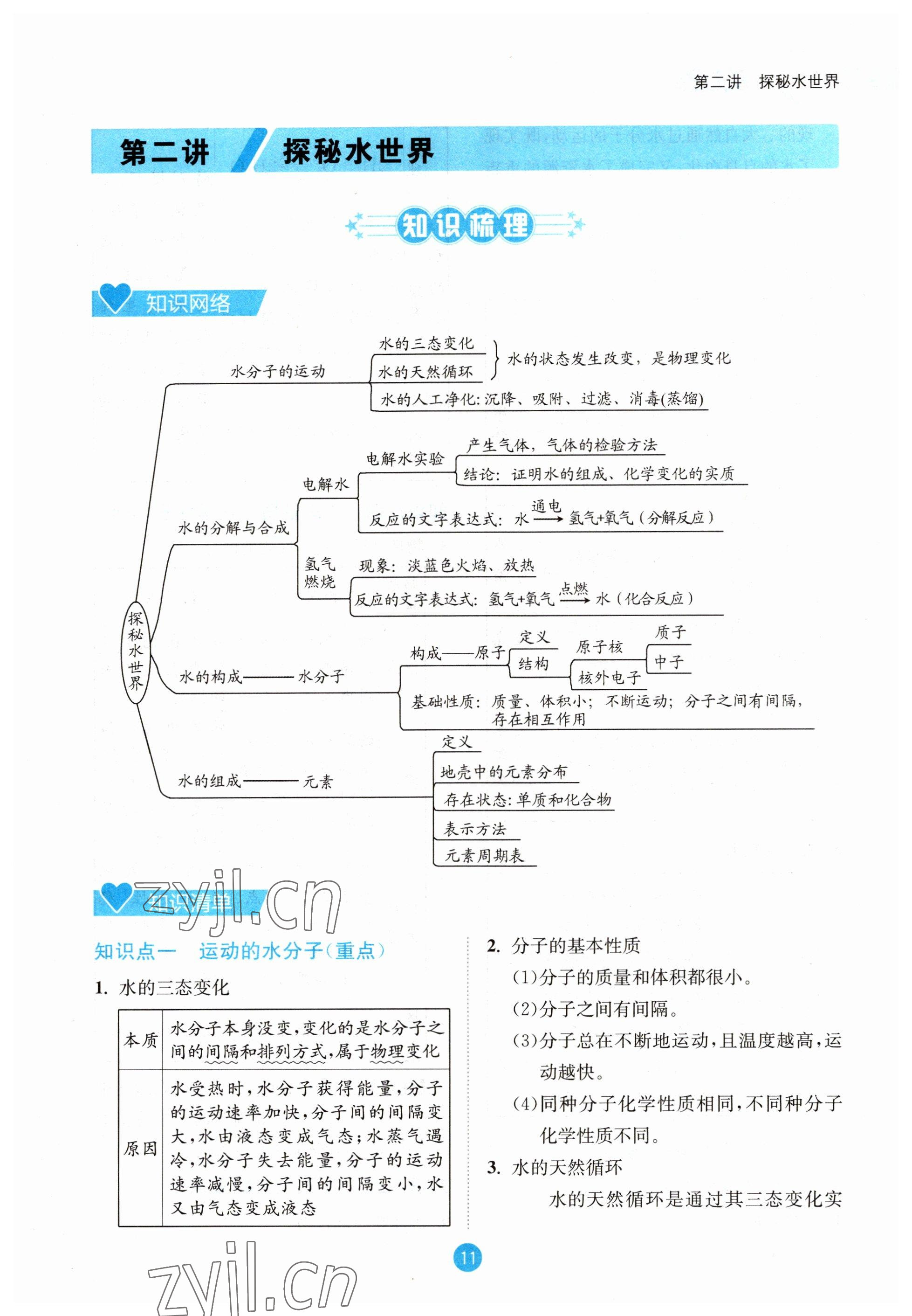 2023年中考6加1化學(xué)魯教版達(dá)州專版 參考答案第11頁(yè)