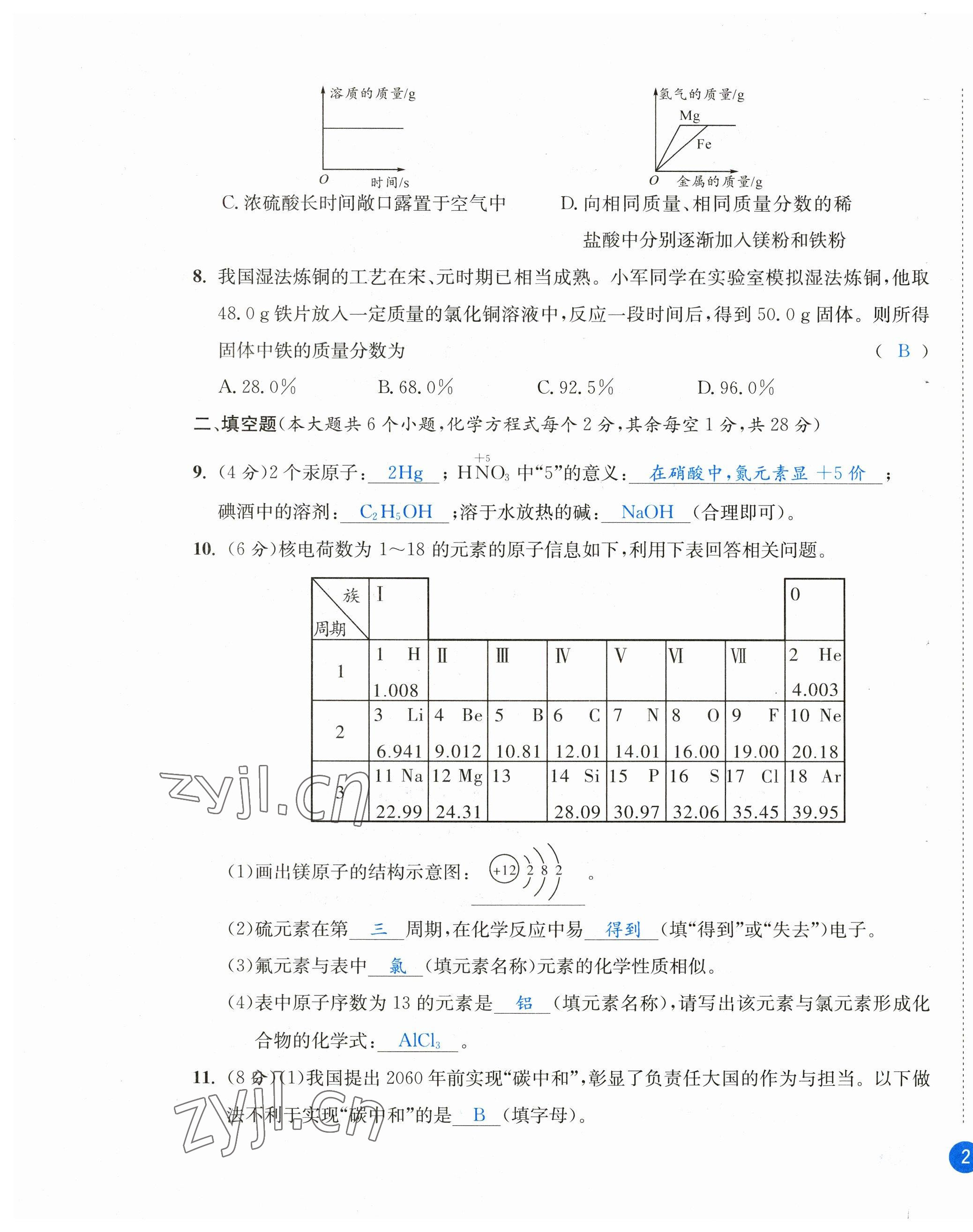 2023年中考6加1化學(xué)魯教版達州專版 第3頁