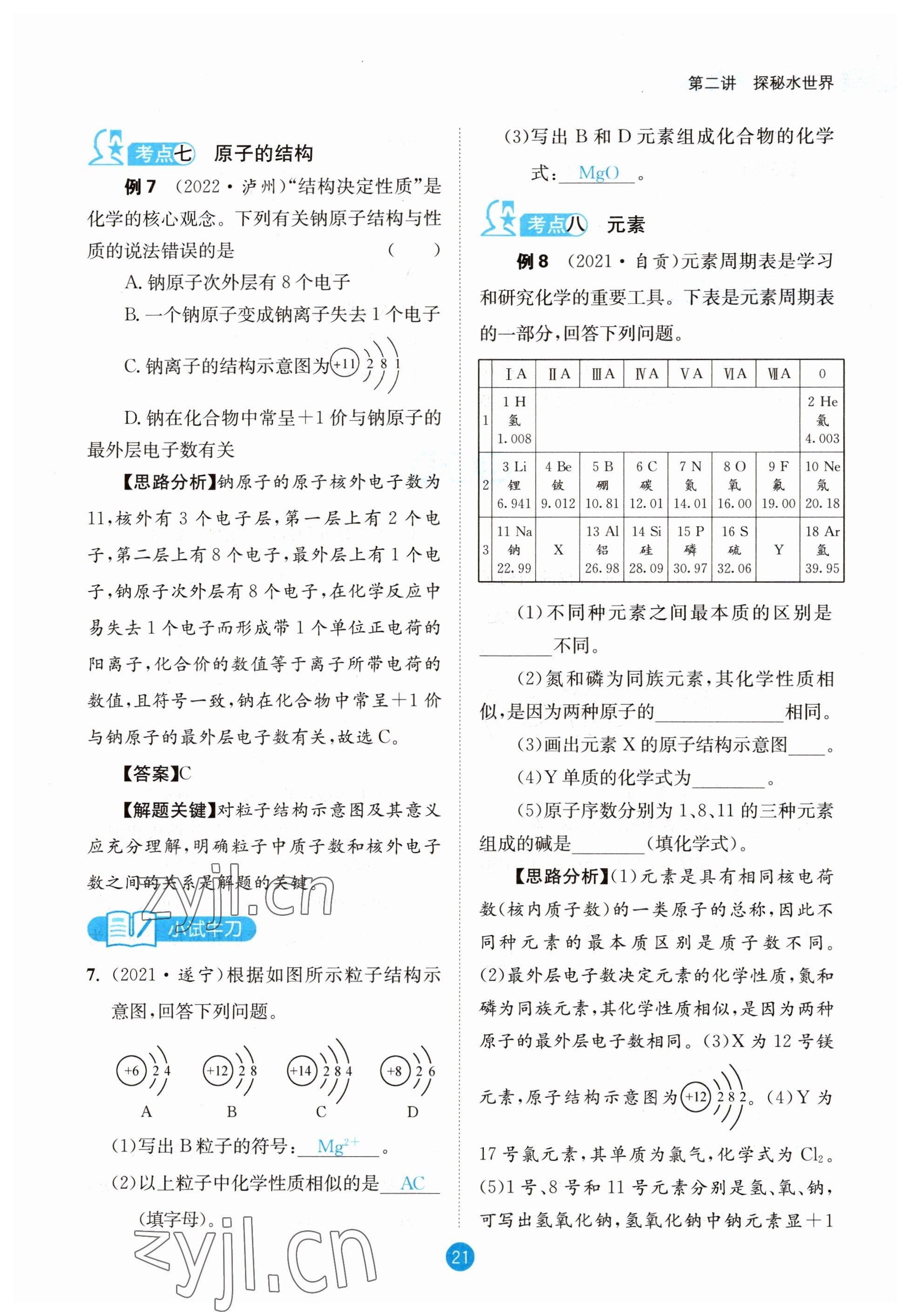 2023年中考6加1化學(xué)魯教版達(dá)州專版 參考答案第21頁