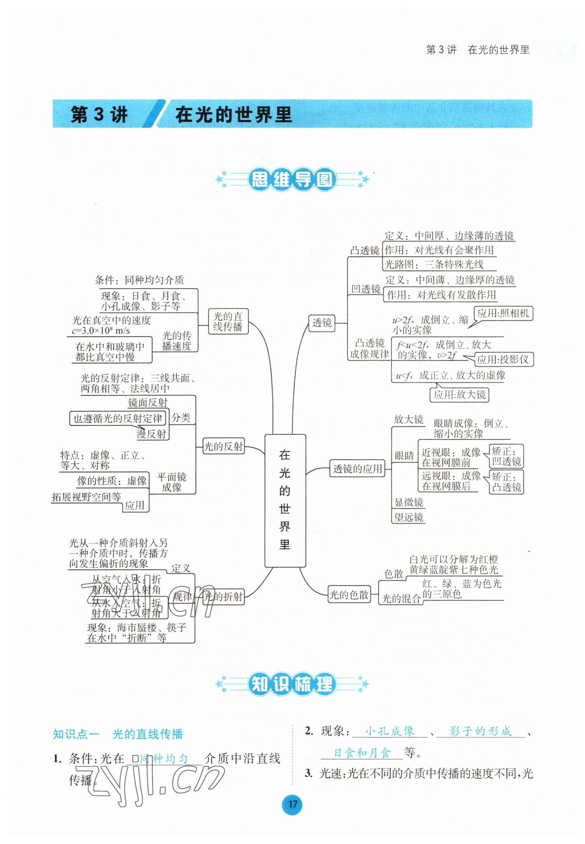 2023年中考6加1物理教科版達(dá)州專(zhuān)版 參考答案第17頁(yè)