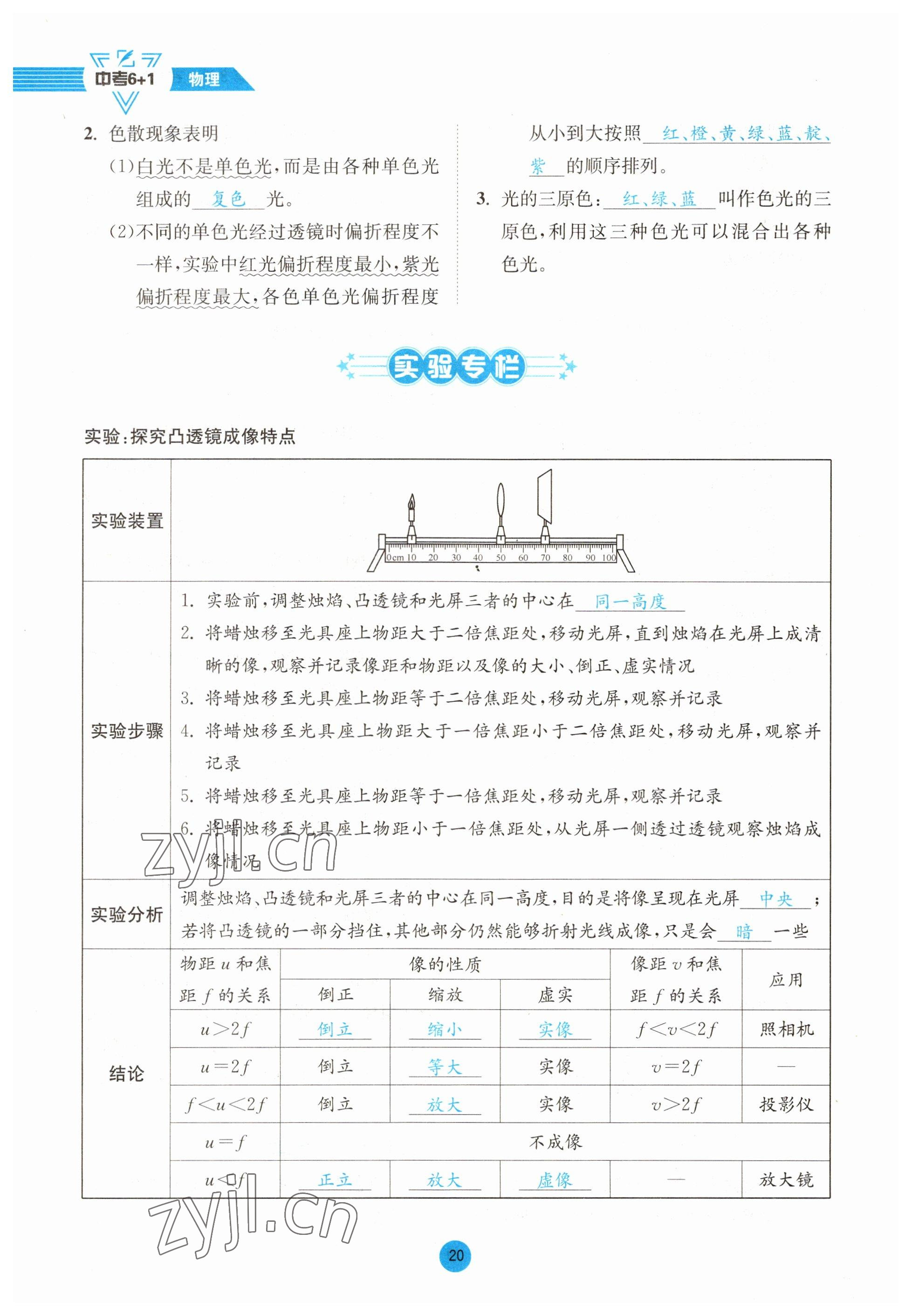 2023年中考6加1物理教科版達(dá)州專版 參考答案第20頁(yè)