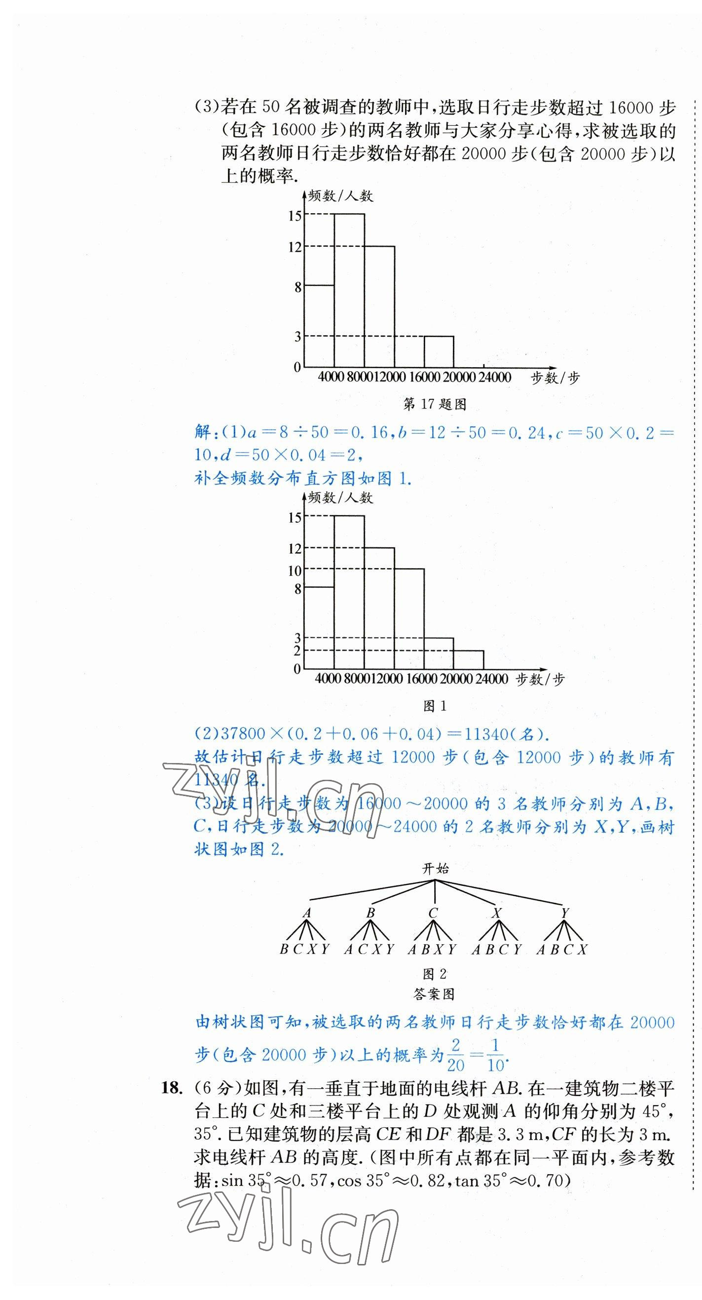 2023年中考6加1數(shù)學北師大版達州專版 參考答案第14頁