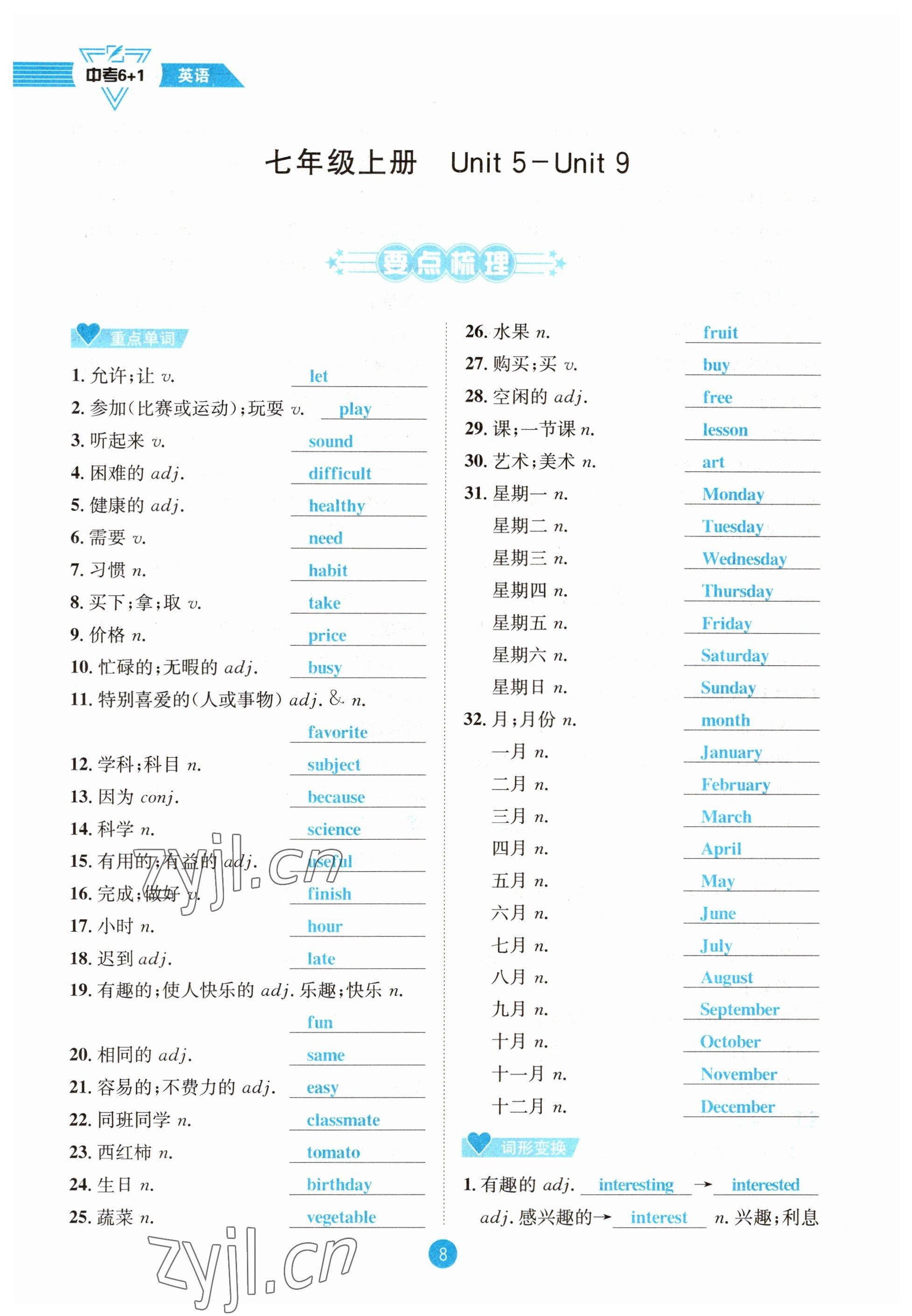 2023年中考6加1英語達州專版 參考答案第22頁