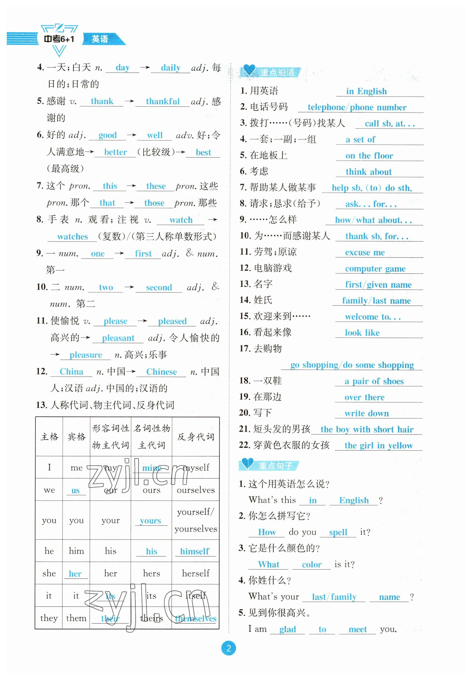 2023年中考6加1英語達(dá)州專版 參考答案第4頁