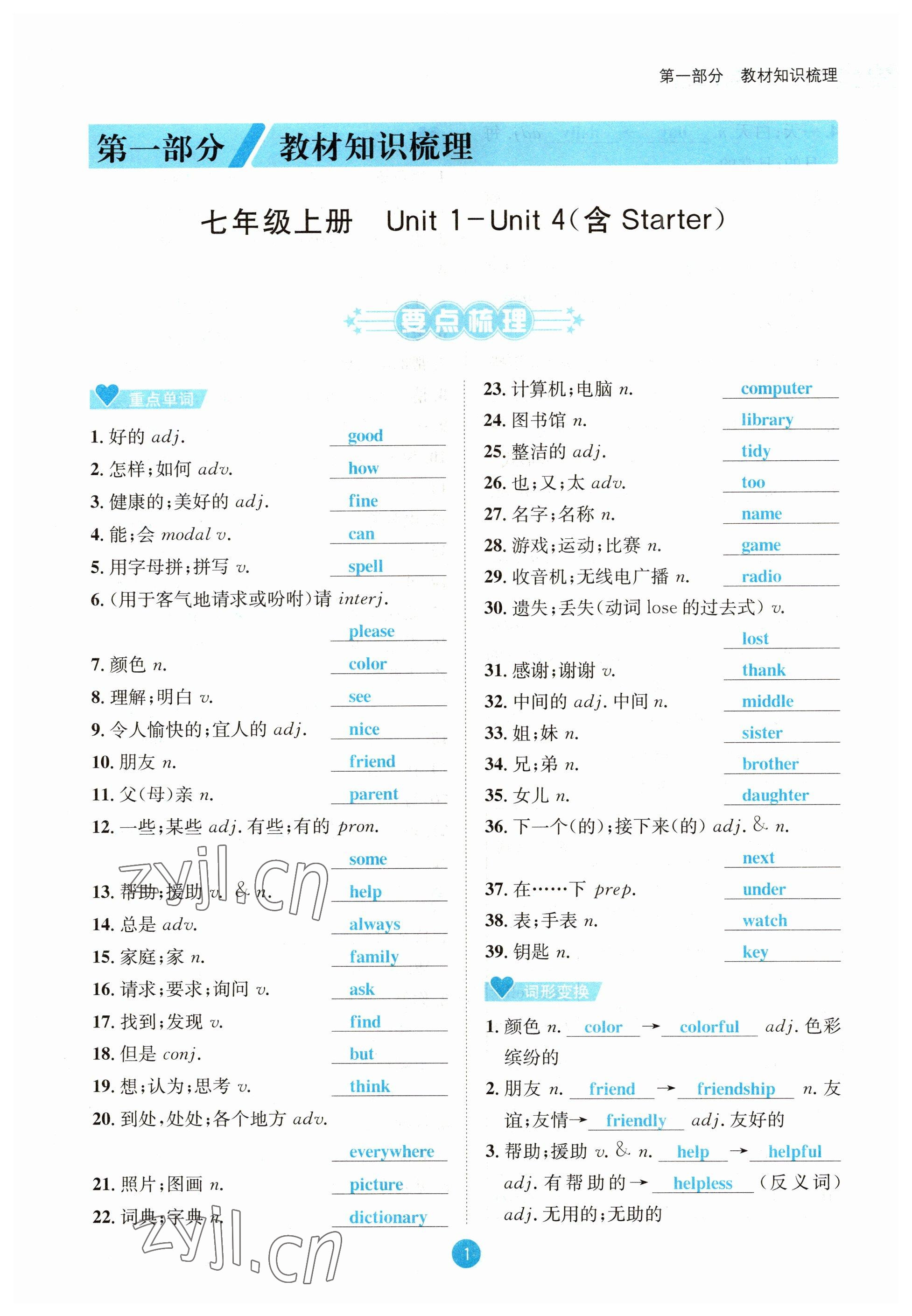 2023年中考6加1英語達(dá)州專版 參考答案第1頁