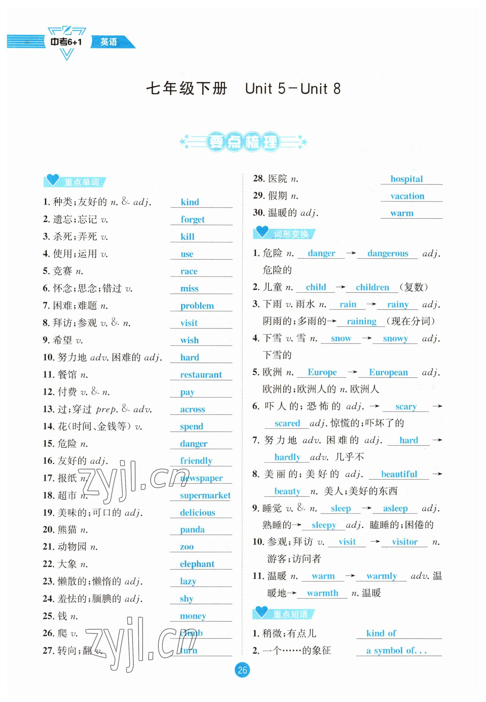 2023年中考6加1英語達(dá)州專版 參考答案第76頁(yè)