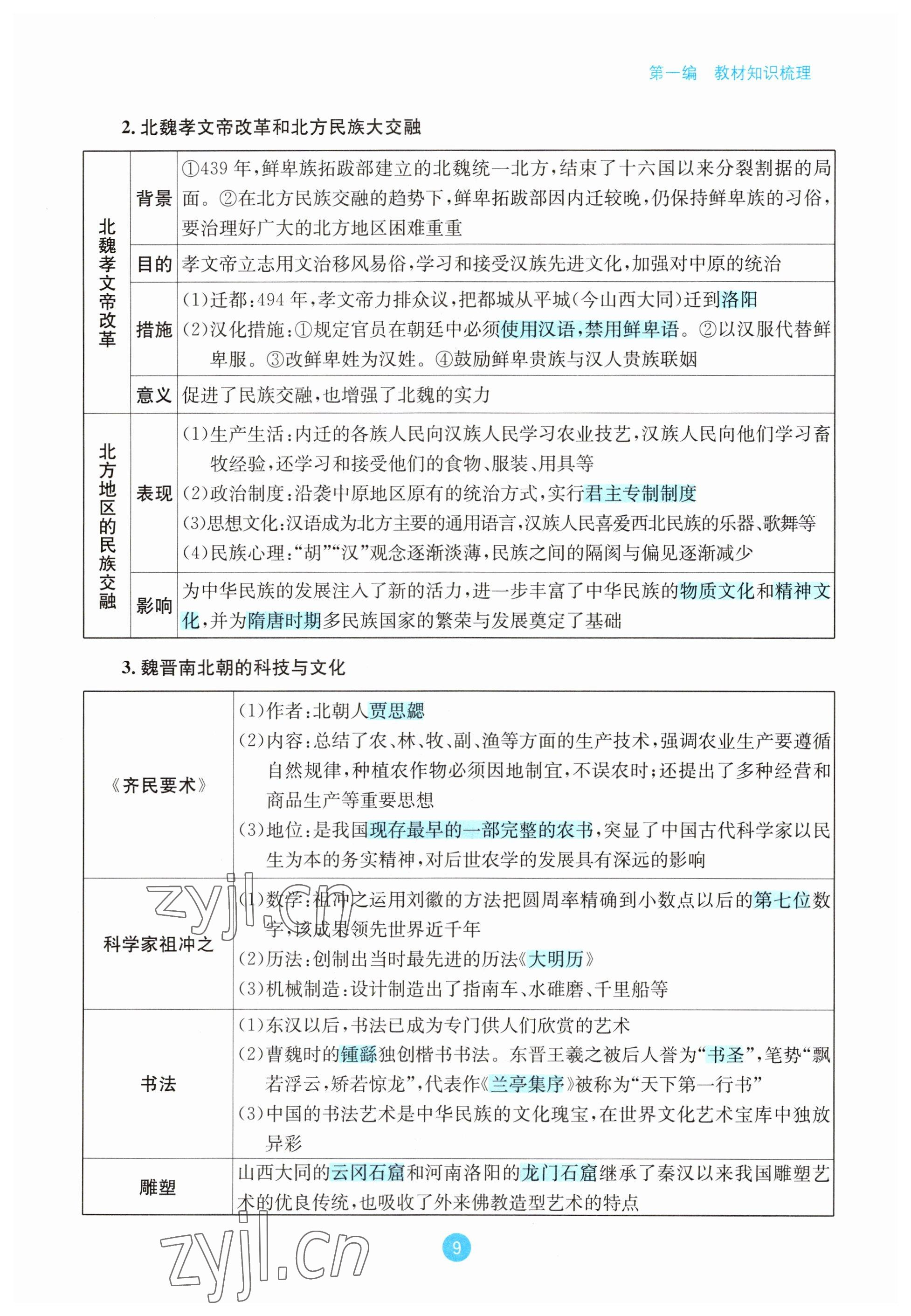 2023年中考6加1歷史達(dá)州專(zhuān)版 參考答案第9頁(yè)