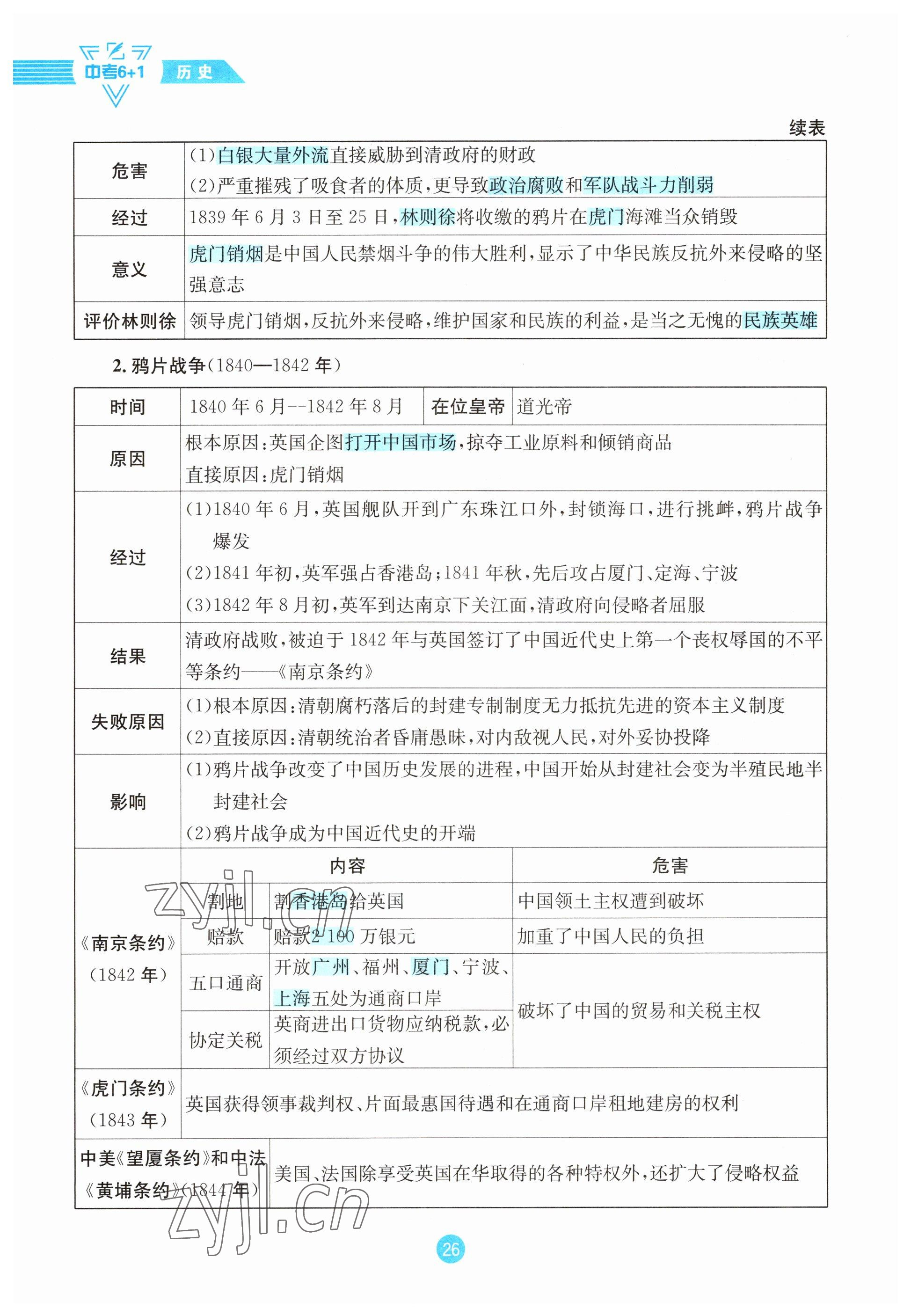 2023年中考6加1歷史達州專版 參考答案第26頁