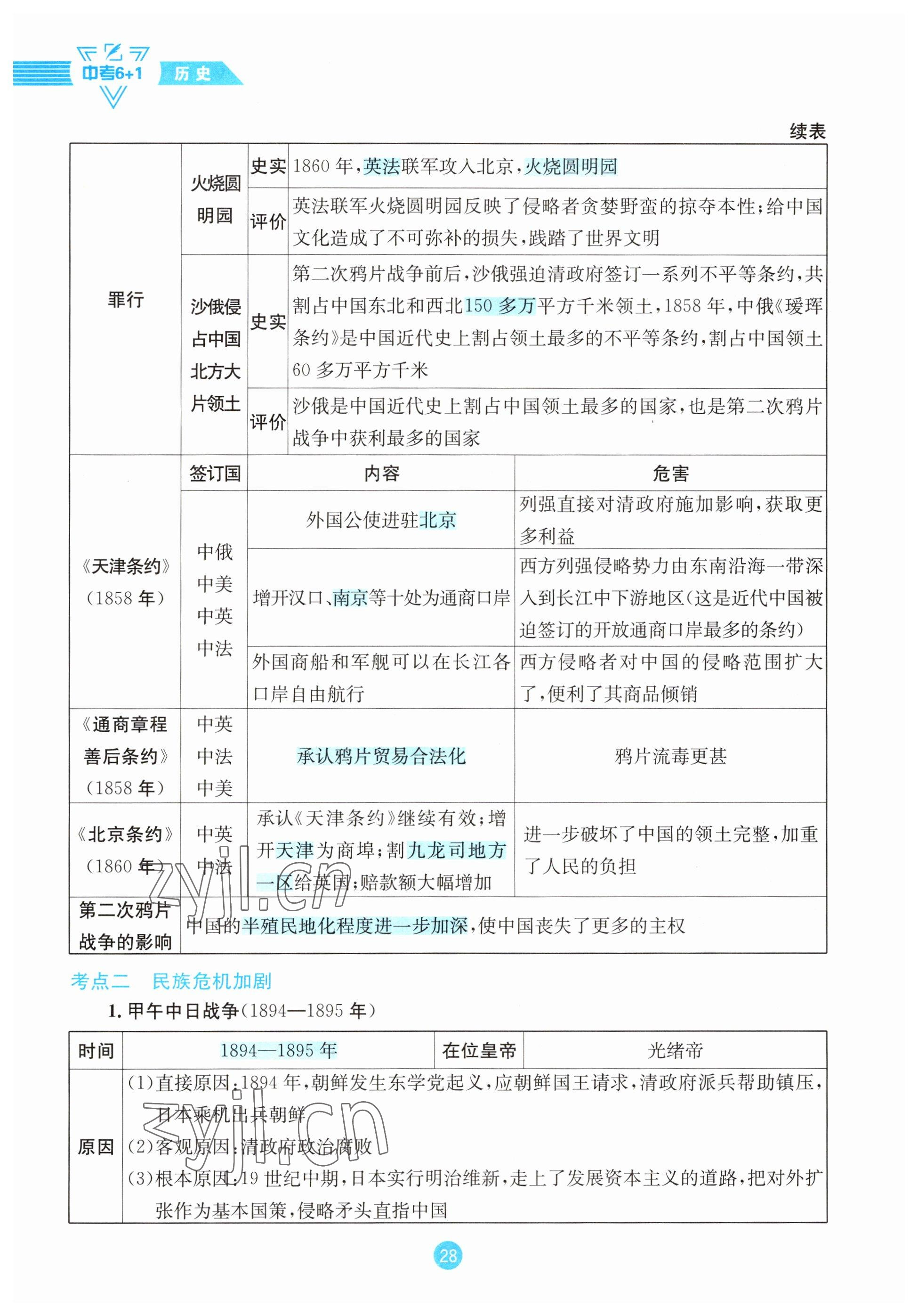 2023年中考6加1歷史達州專版 參考答案第28頁