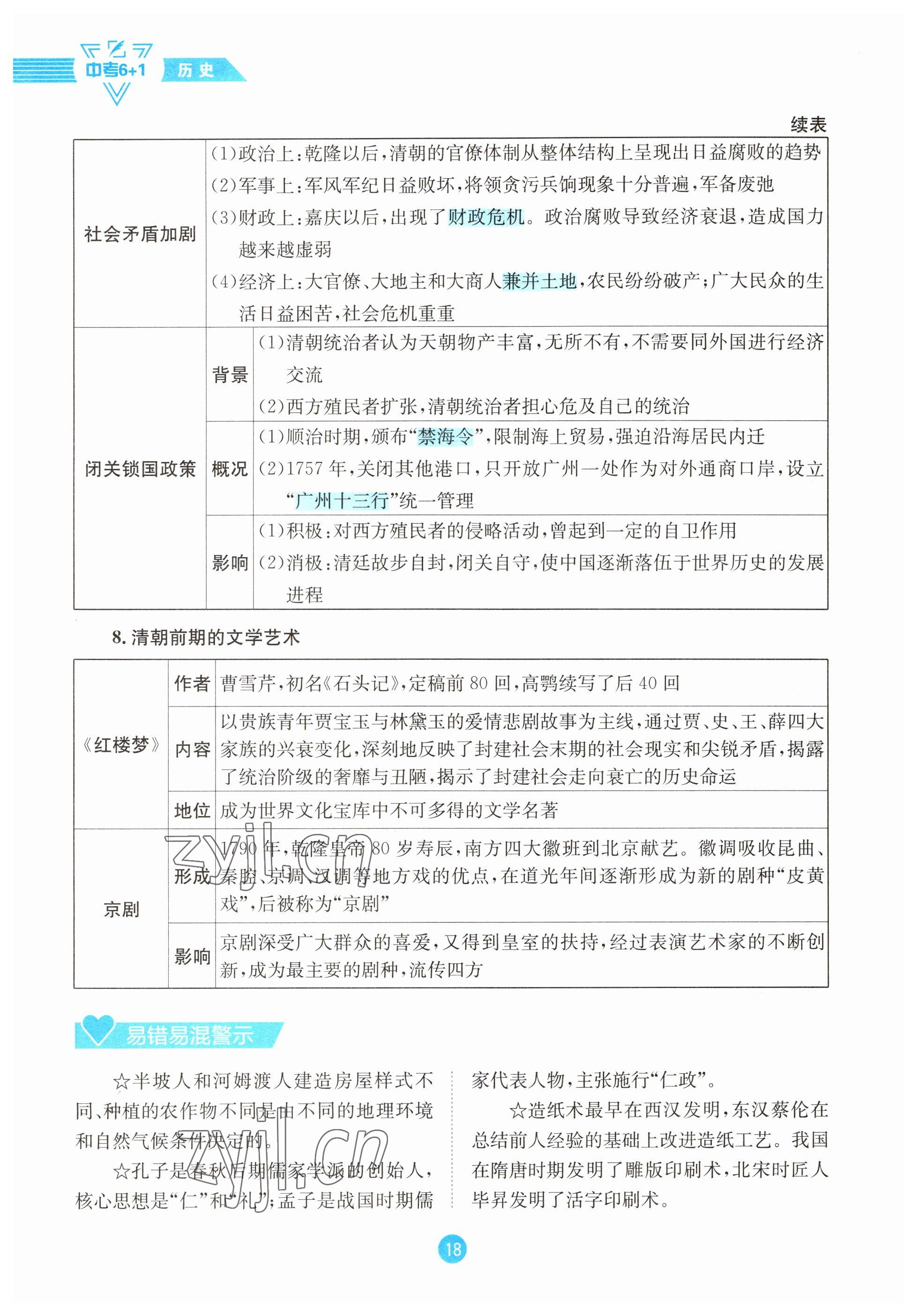 2023年中考6加1歷史達(dá)州專版 參考答案第18頁(yè)