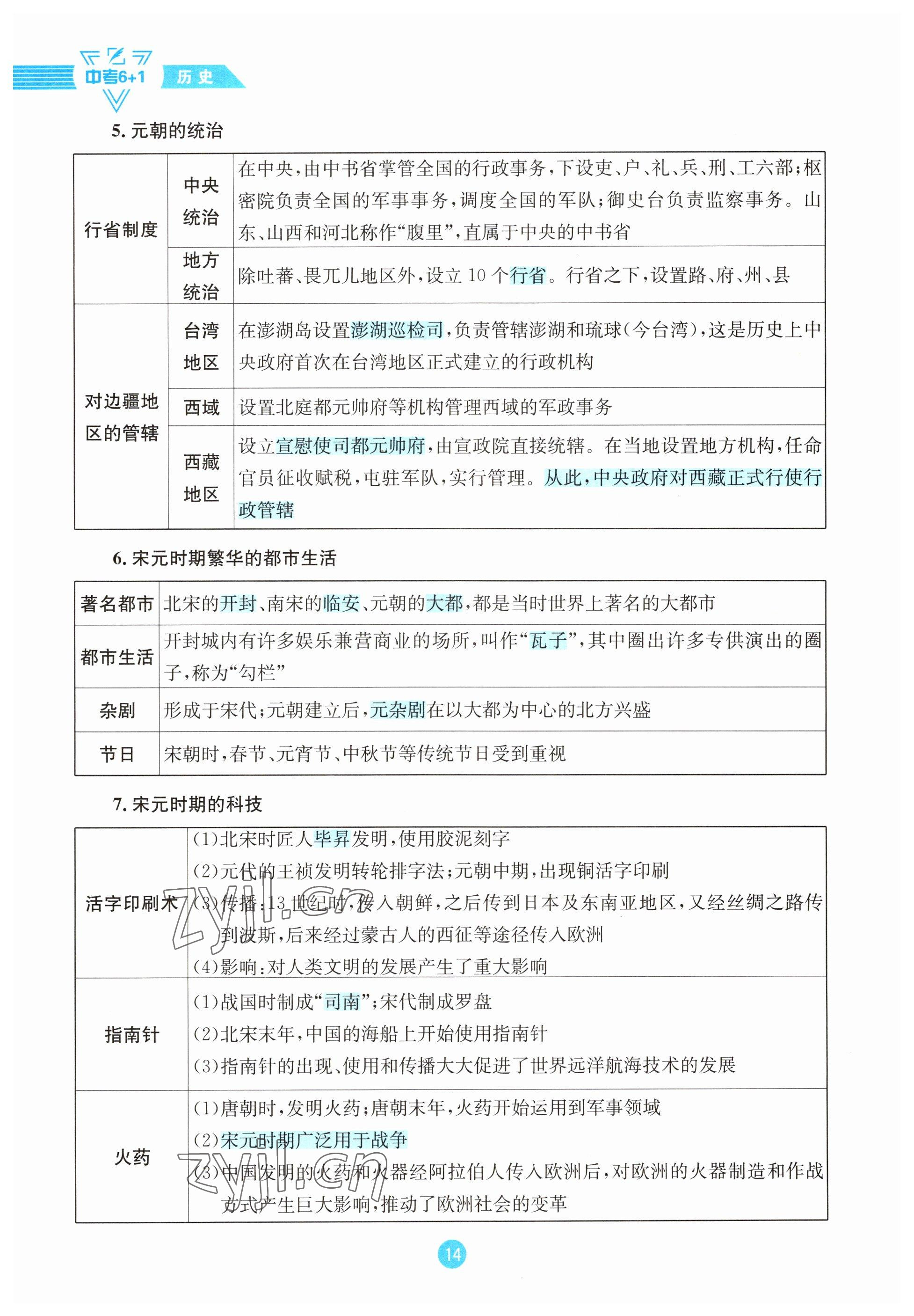 2023年中考6加1歷史達(dá)州專版 參考答案第14頁