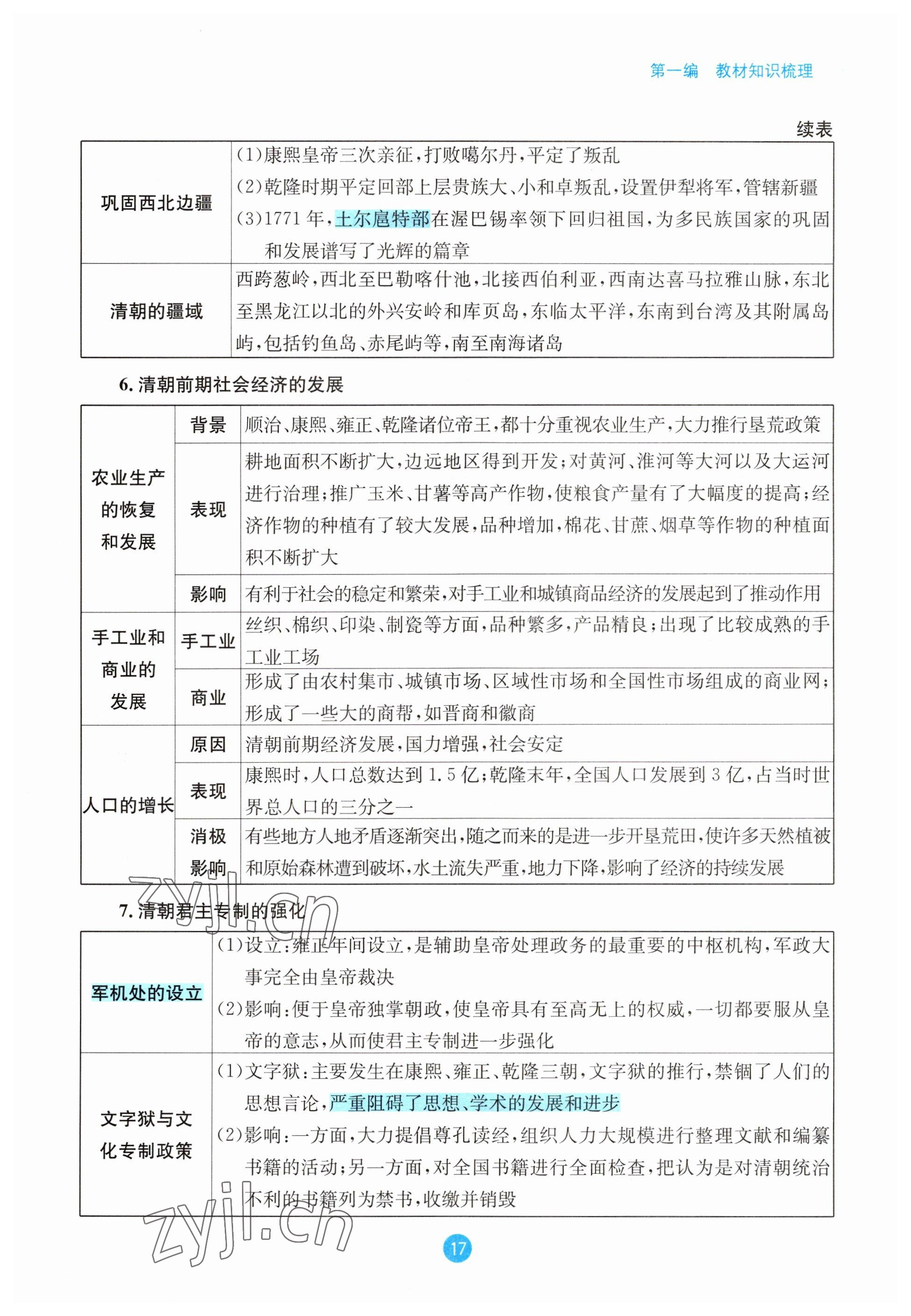 2023年中考6加1歷史達(dá)州專版 參考答案第17頁