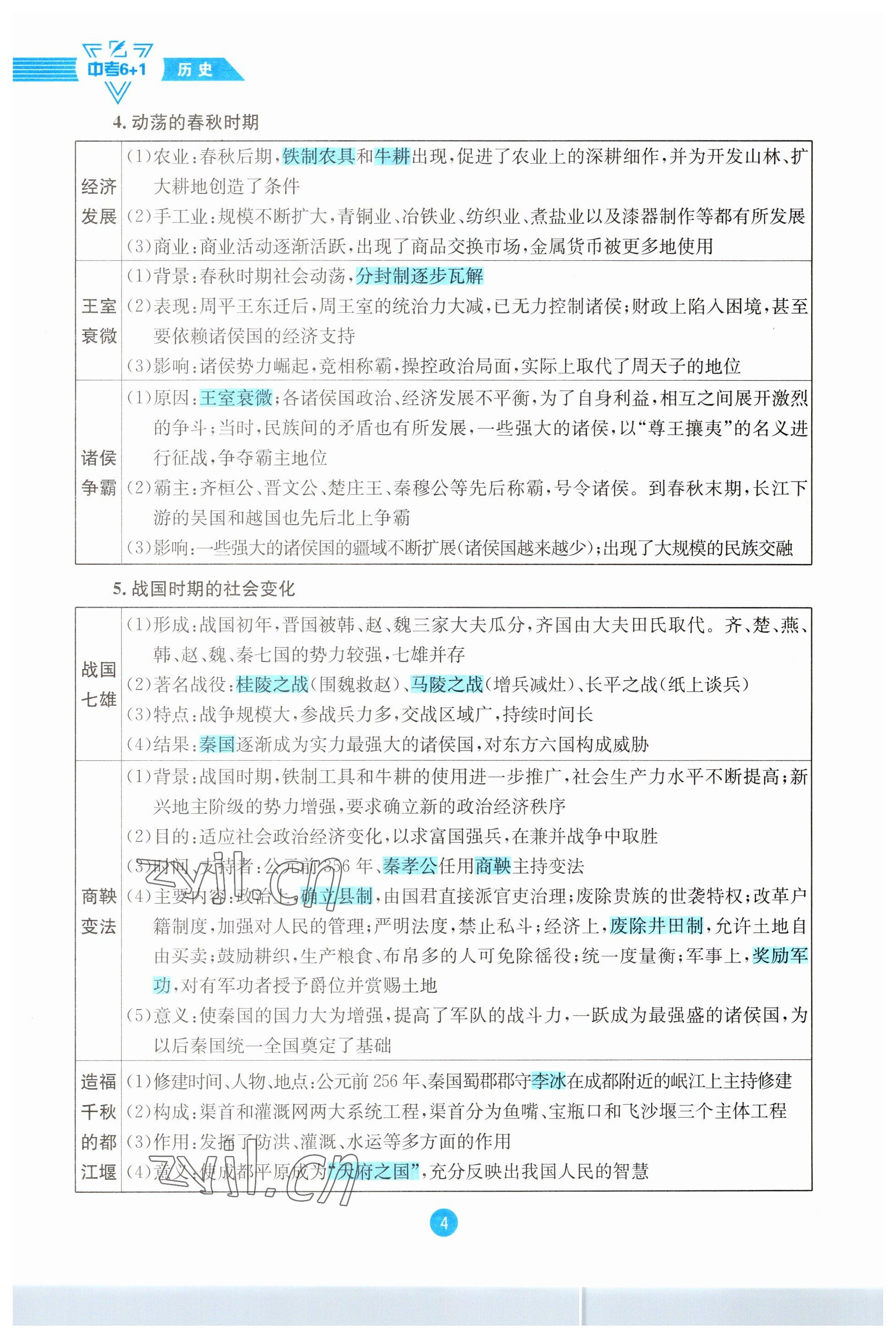 2023年中考6加1歷史達(dá)州專版 參考答案第4頁(yè)