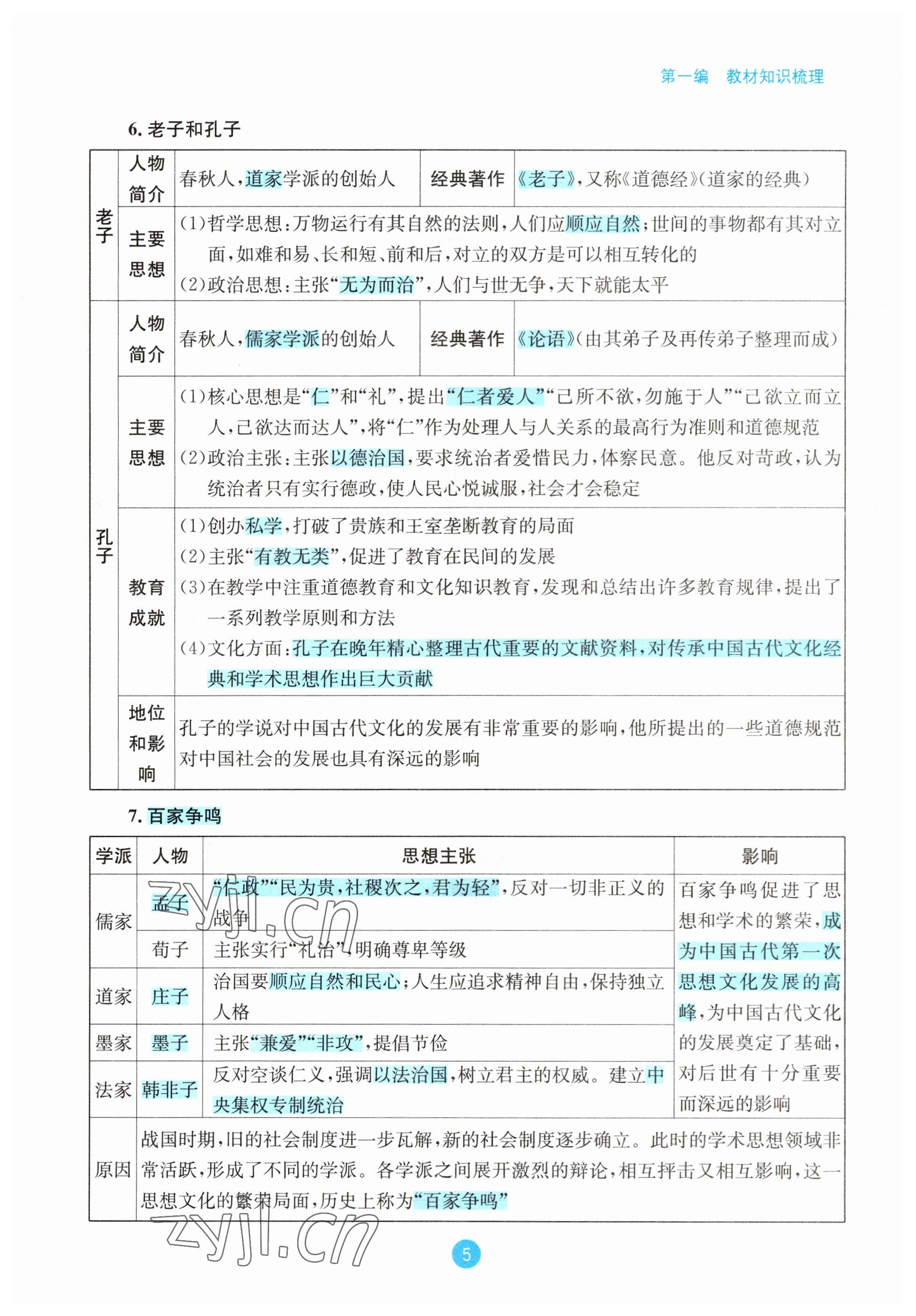 2023年中考6加1歷史達州專版 參考答案第5頁