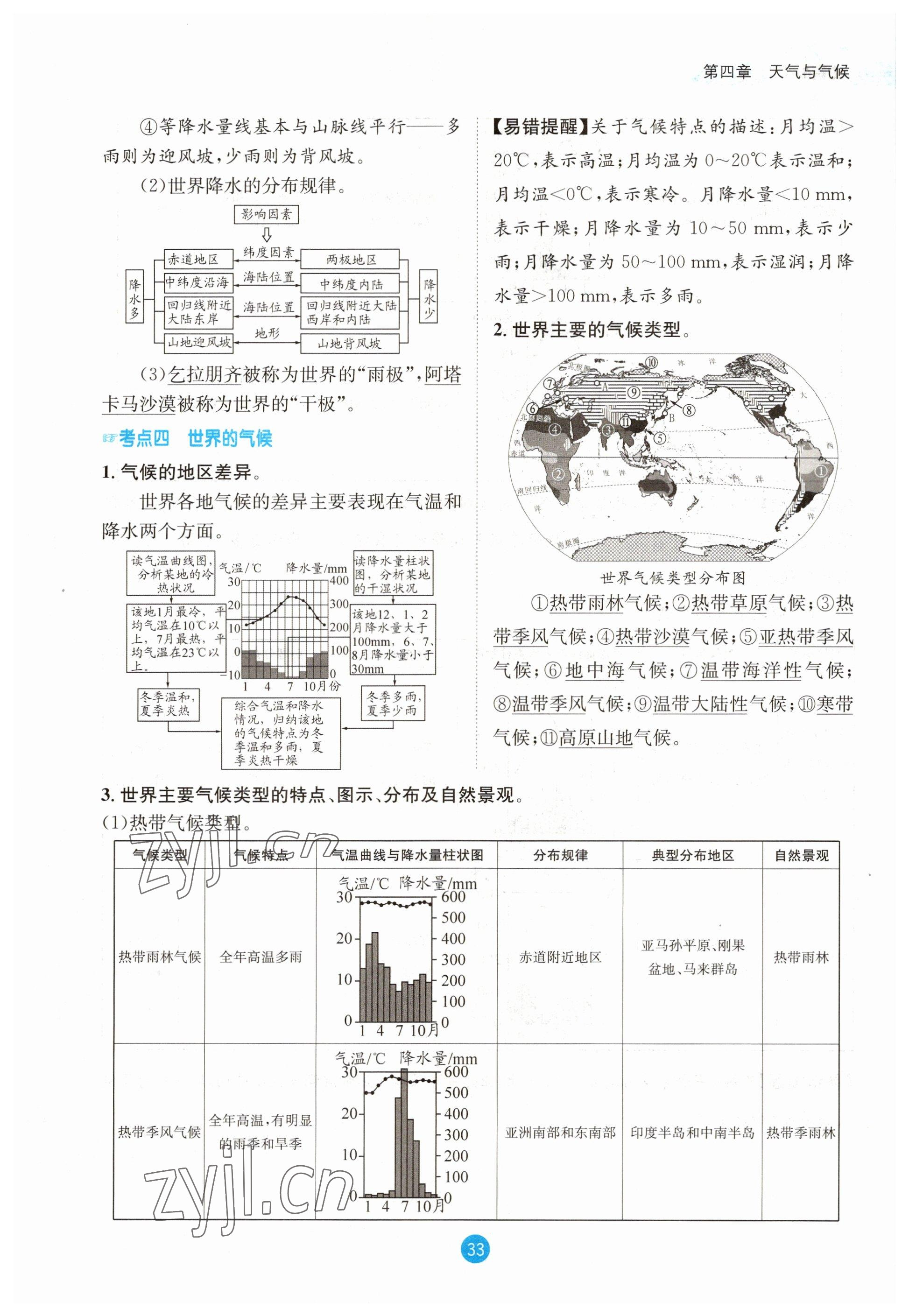 2023年中考6加1地理商務星球版達州專版 參考答案第33頁