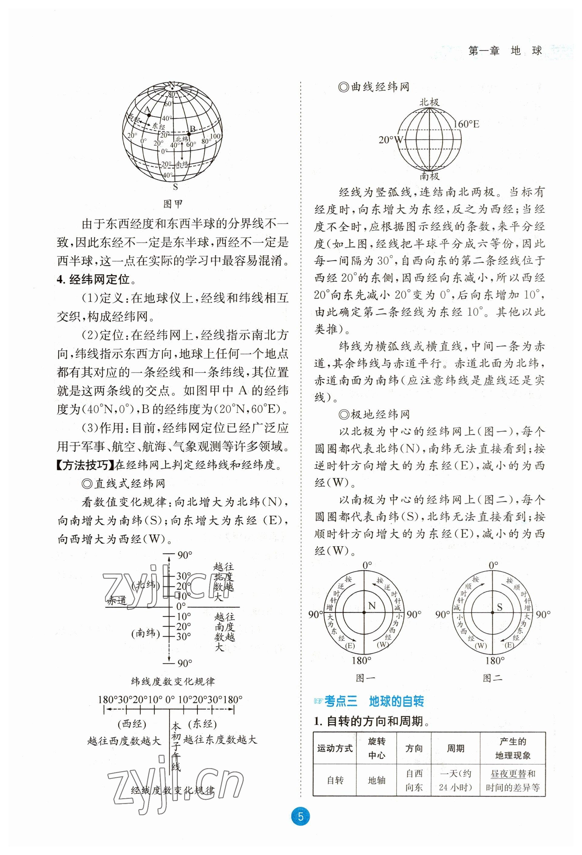 2023年中考6加1地理商務(wù)星球版達(dá)州專版 參考答案第5頁(yè)