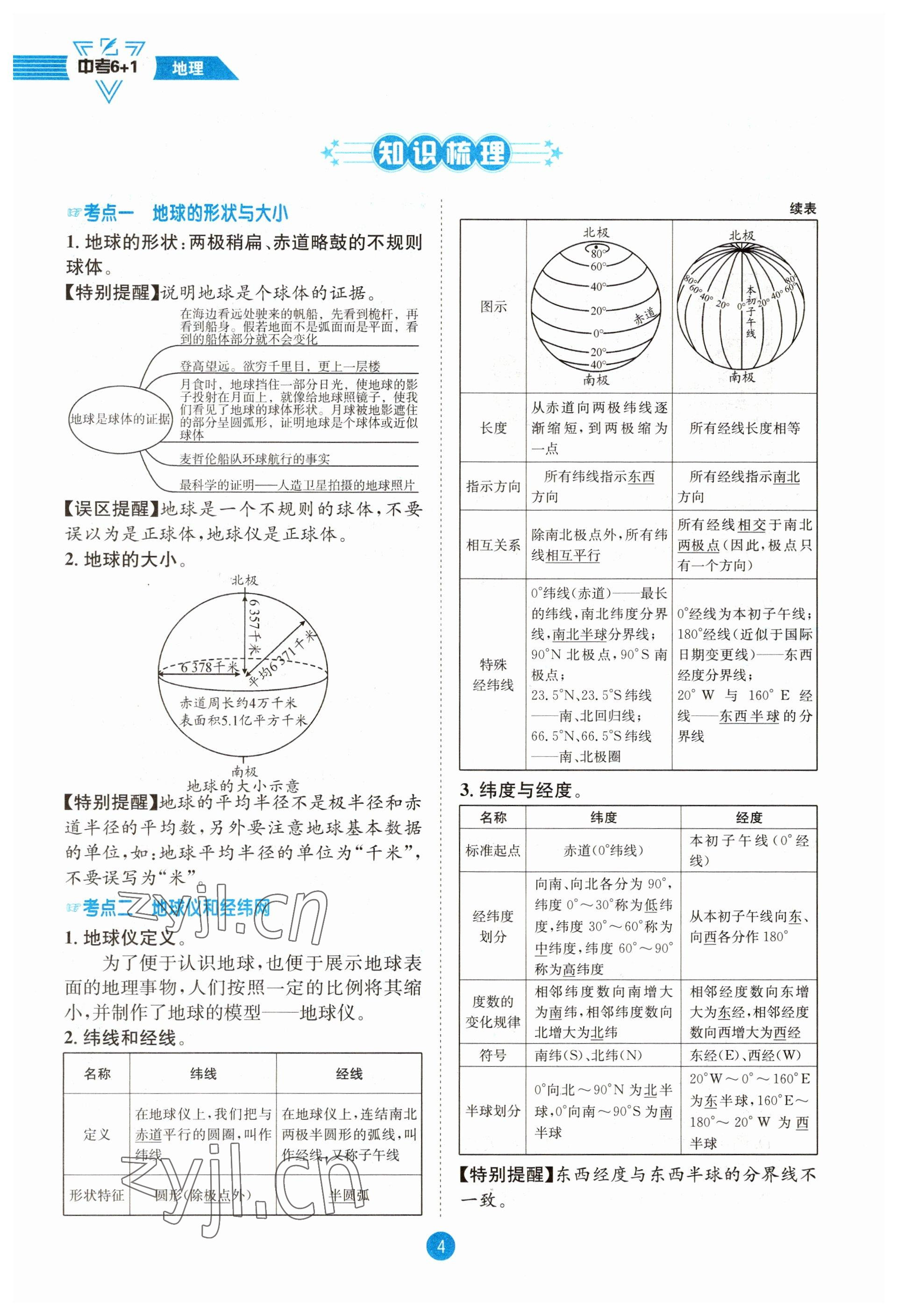 2023年中考6加1地理商務(wù)星球版達(dá)州專版 參考答案第4頁