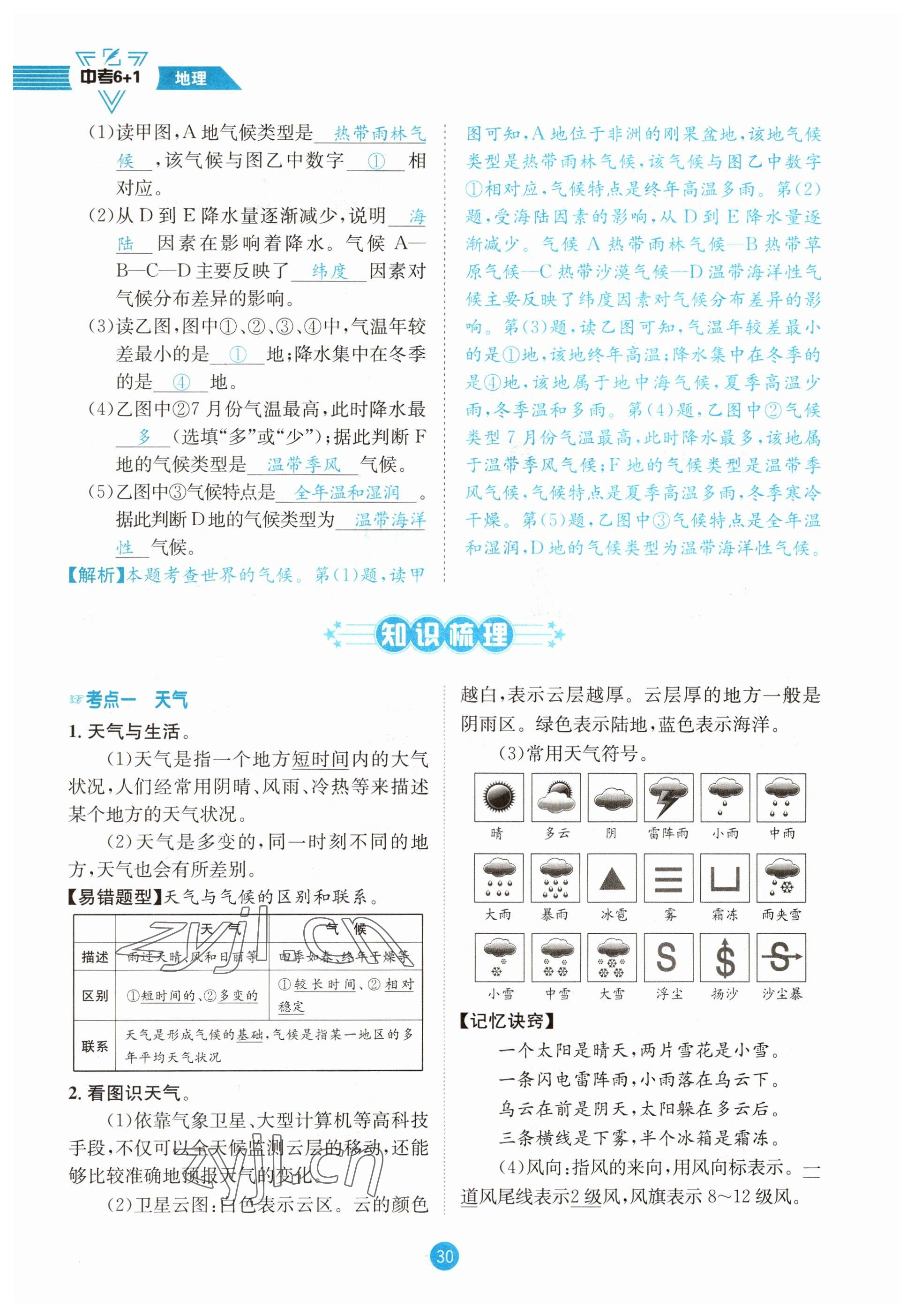 2023年中考6加1地理商務(wù)星球版達(dá)州專版 參考答案第30頁(yè)