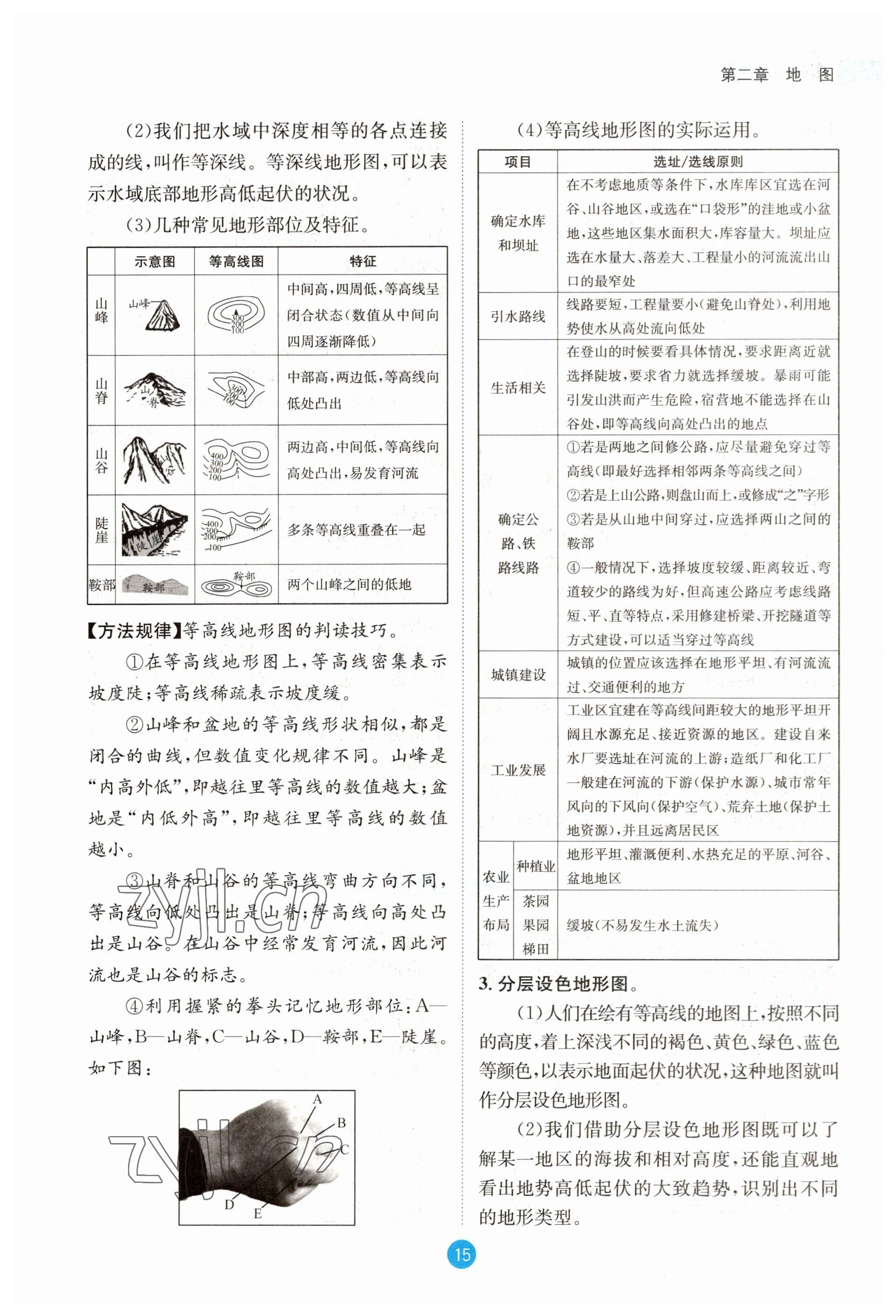 2023年中考6加1地理商務(wù)星球版達(dá)州專版 參考答案第15頁(yè)