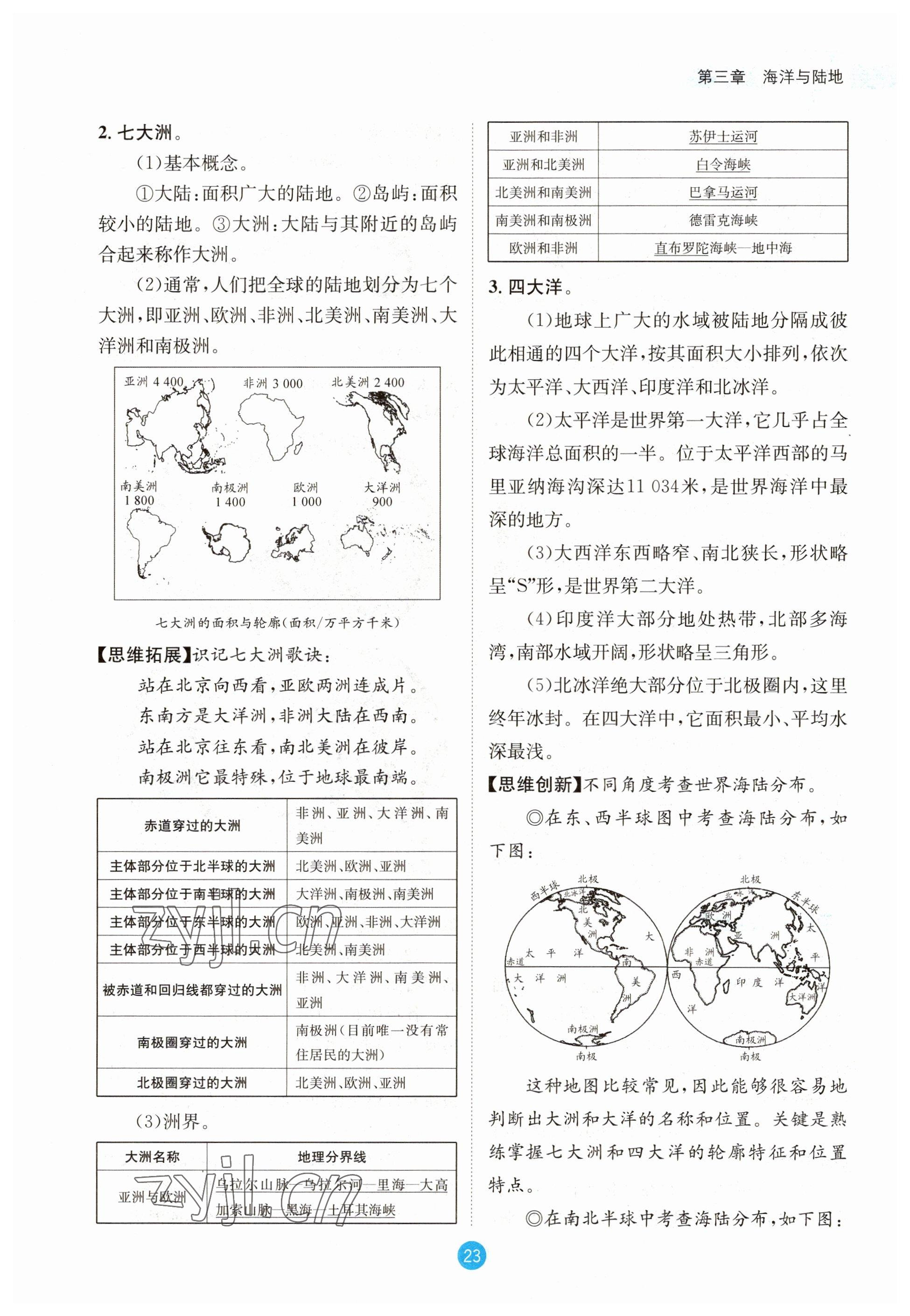 2023年中考6加1地理商務(wù)星球版達州專版 參考答案第23頁