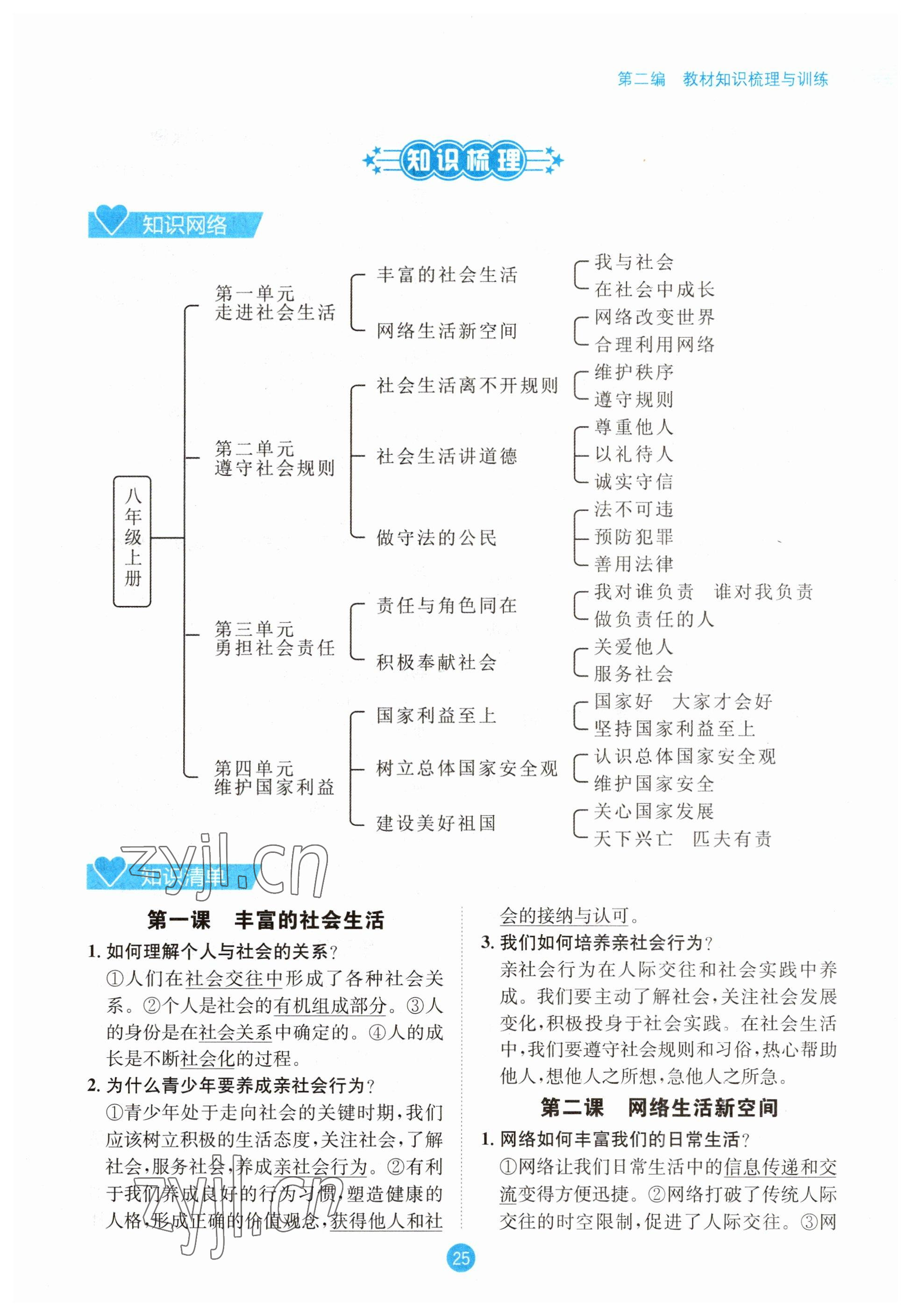 2023年中考6加1道德與法治達(dá)州專版 參考答案第25頁(yè)