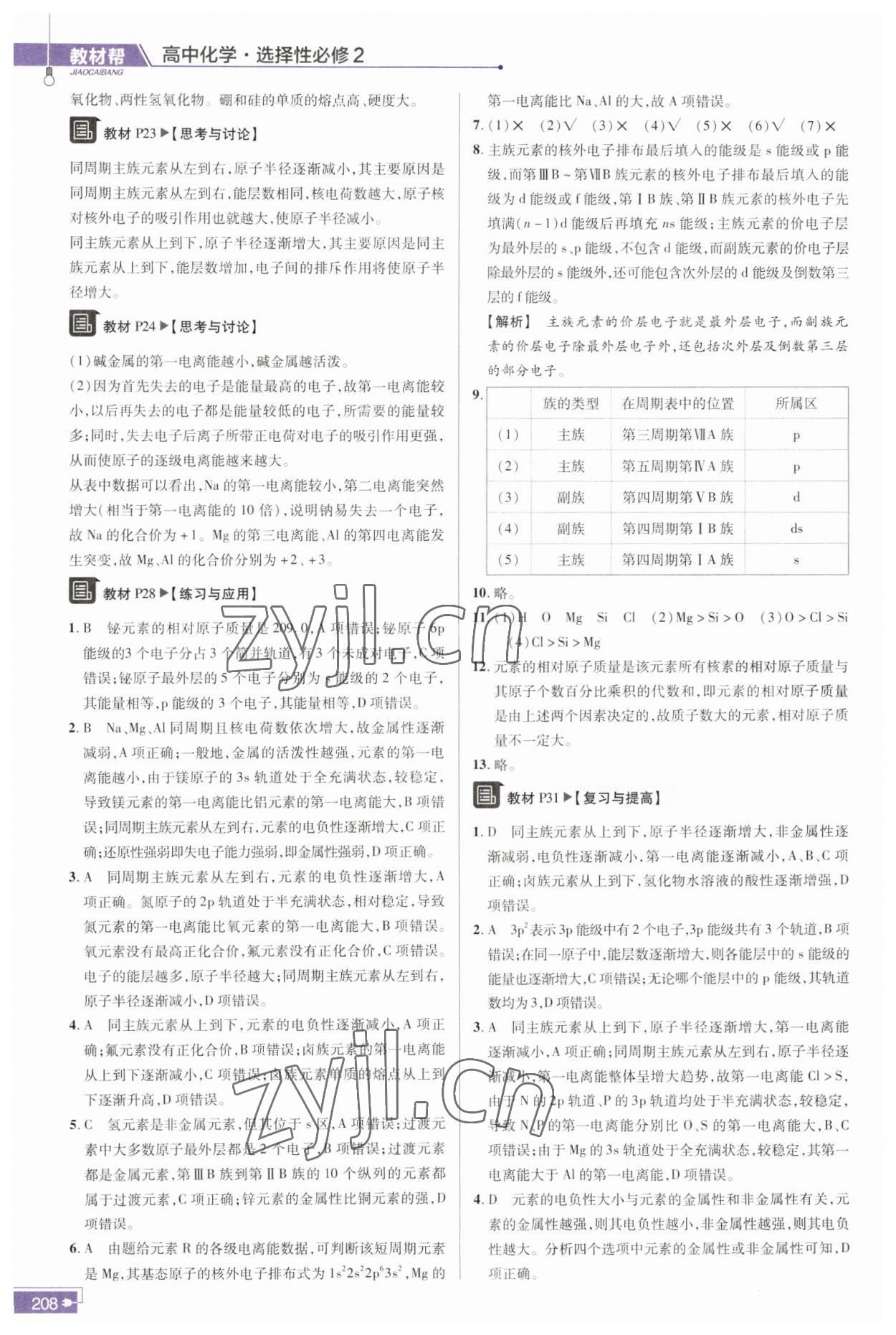 2023年教材課本高中化學(xué)選擇性必修2人教版 第2頁(yè)