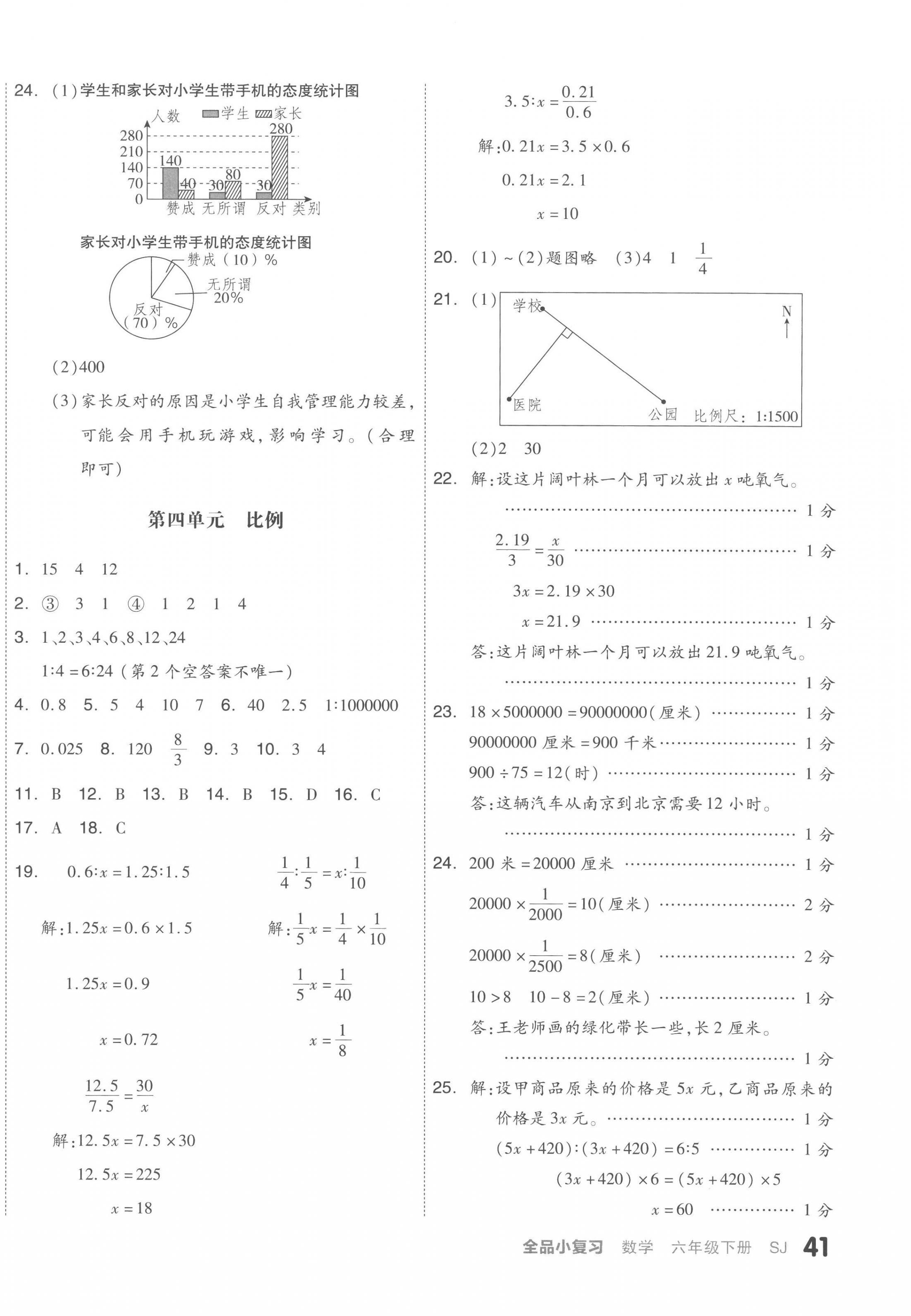 2023年全品小复习六年级数学下册苏教版 第6页