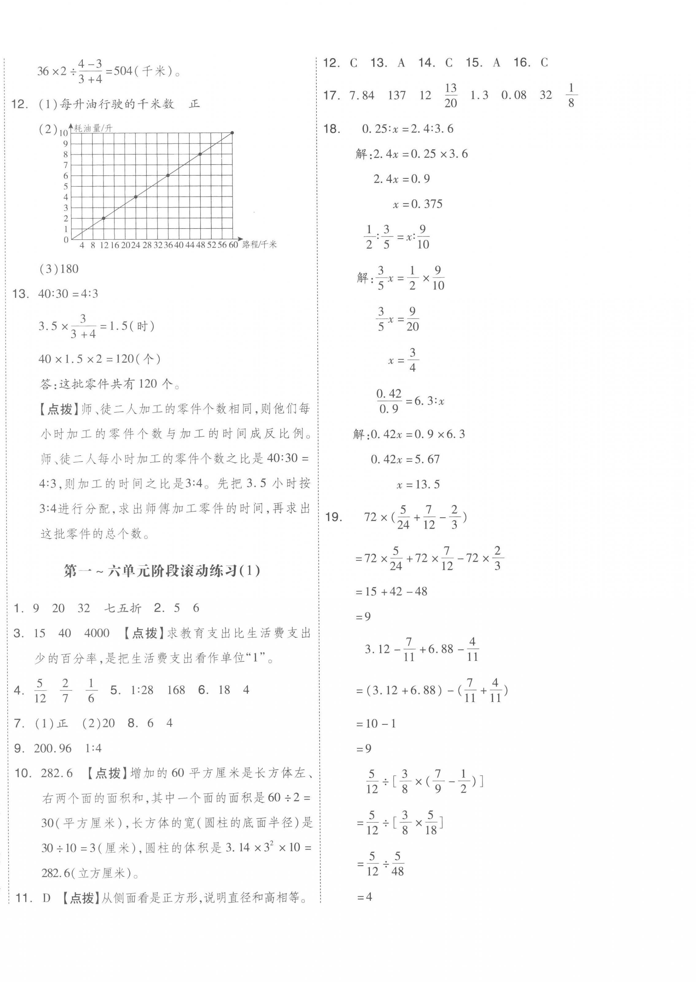 2023年全品小復(fù)習(xí)六年級數(shù)學(xué)下冊蘇教版 第8頁