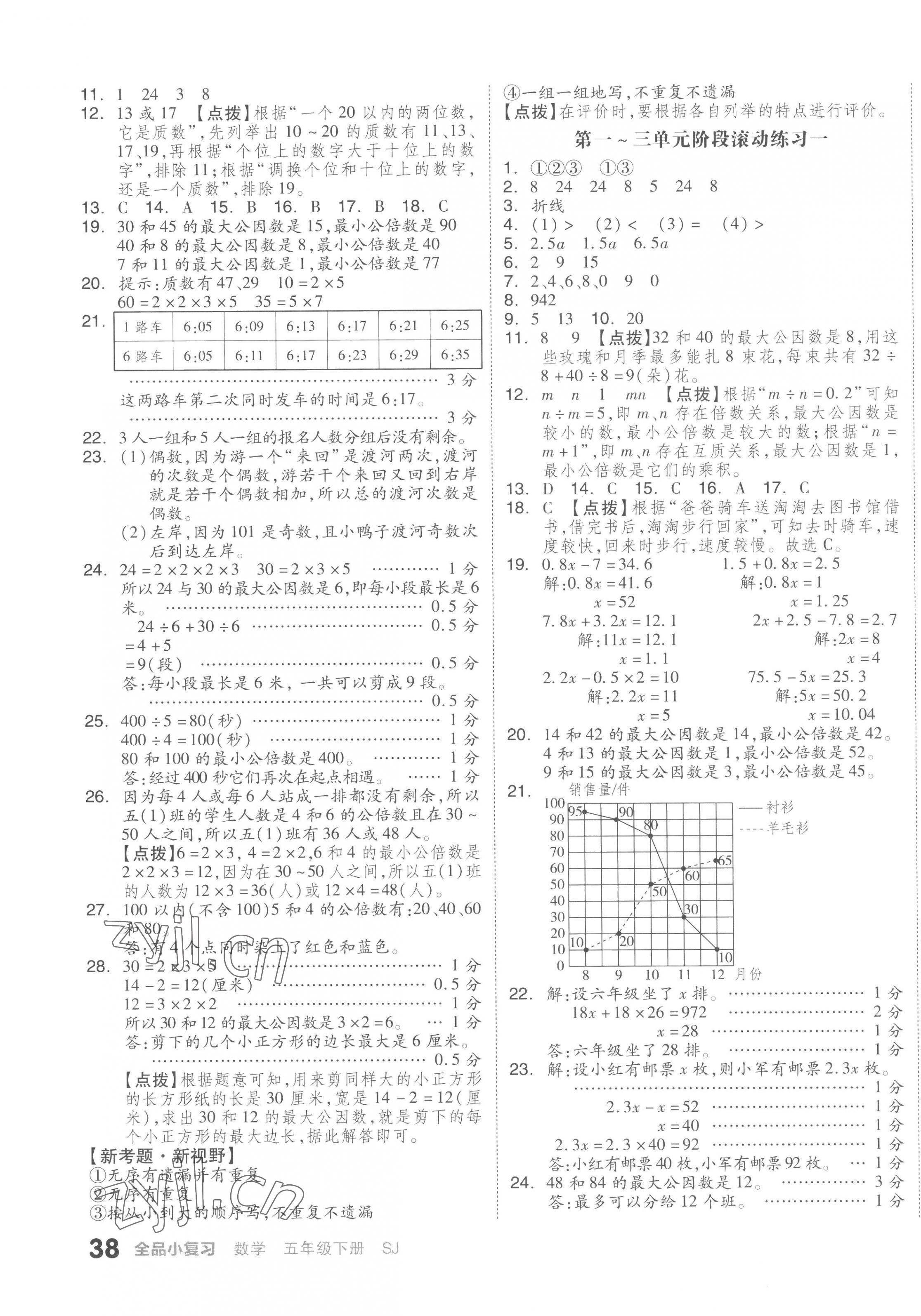 2023年全品小復(fù)習(xí)五年級數(shù)學(xué)下冊蘇教版 第3頁