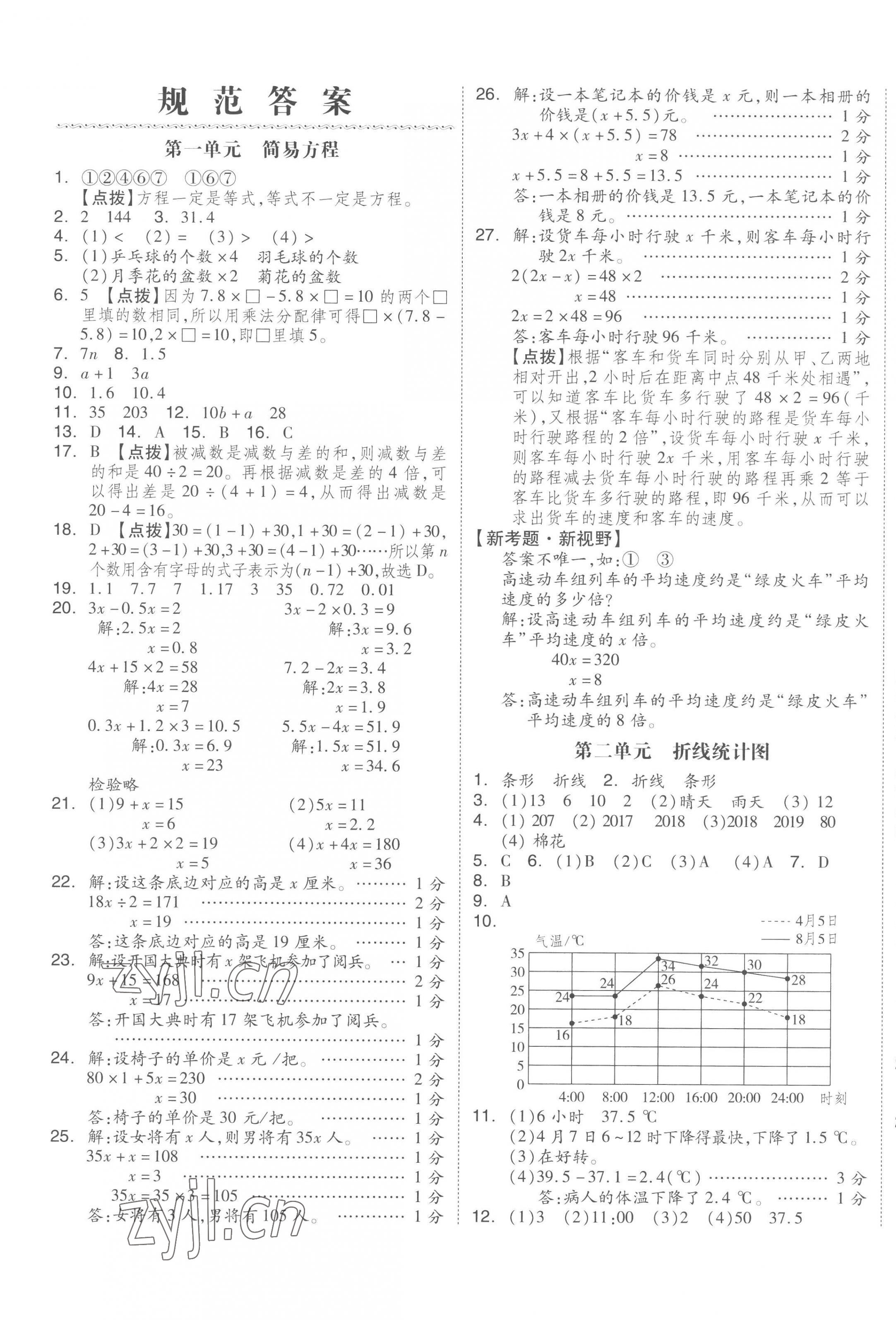 2023年全品小復(fù)習(xí)五年級(jí)數(shù)學(xué)下冊(cè)蘇教版 第1頁