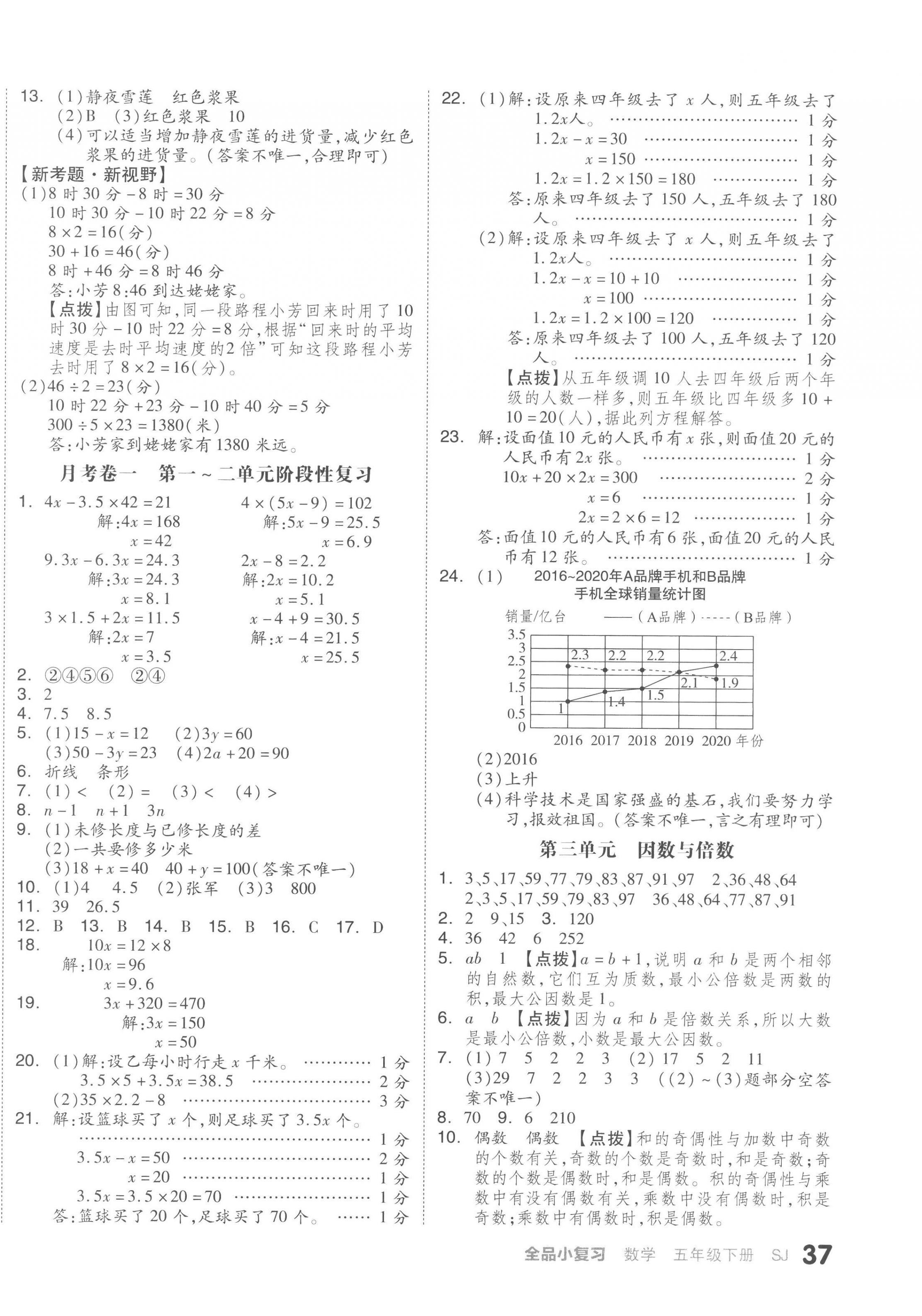 2023年全品小复习五年级数学下册苏教版 第2页