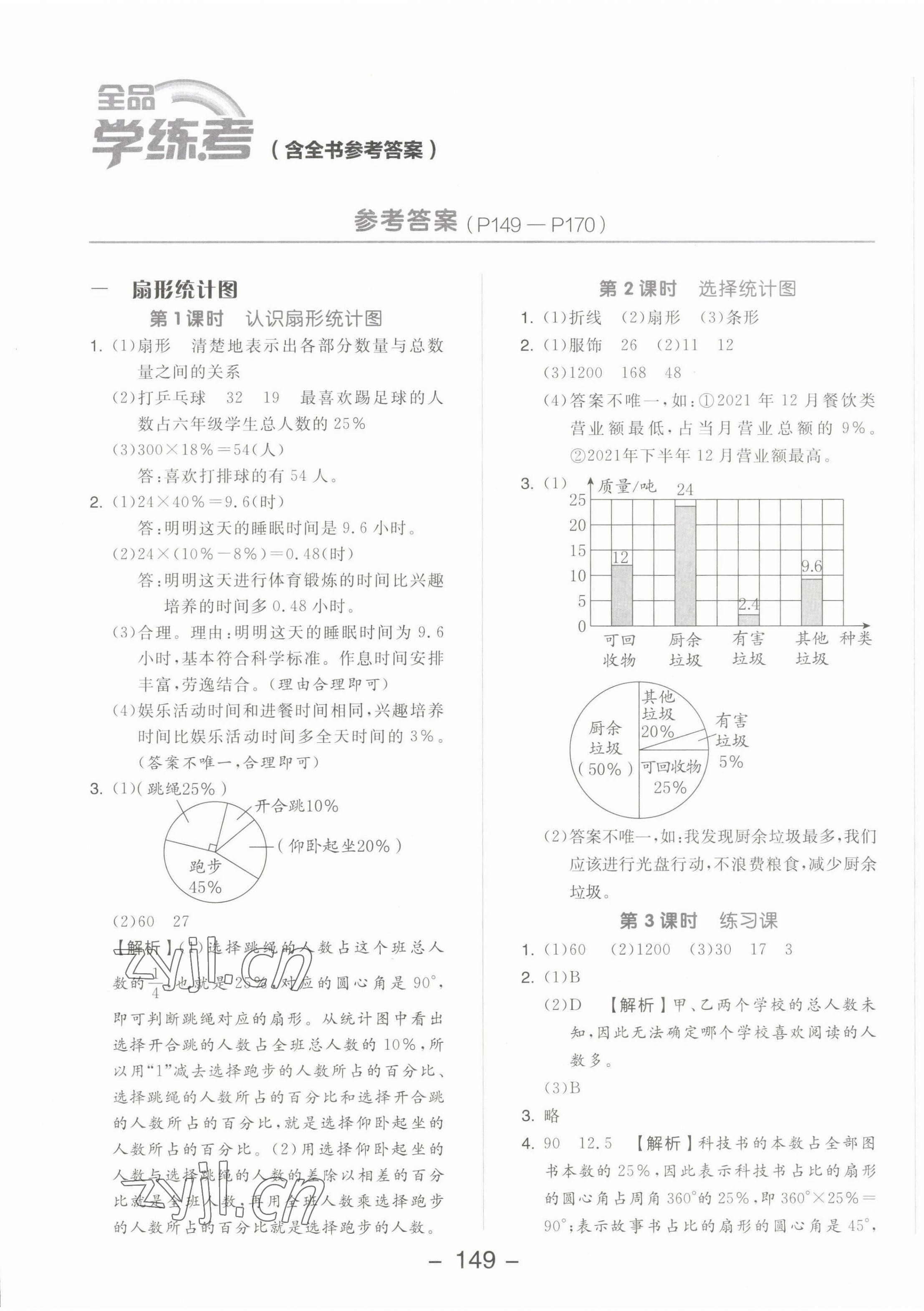 2023年全品学练考六年级数学下册苏教版 参考答案第1页