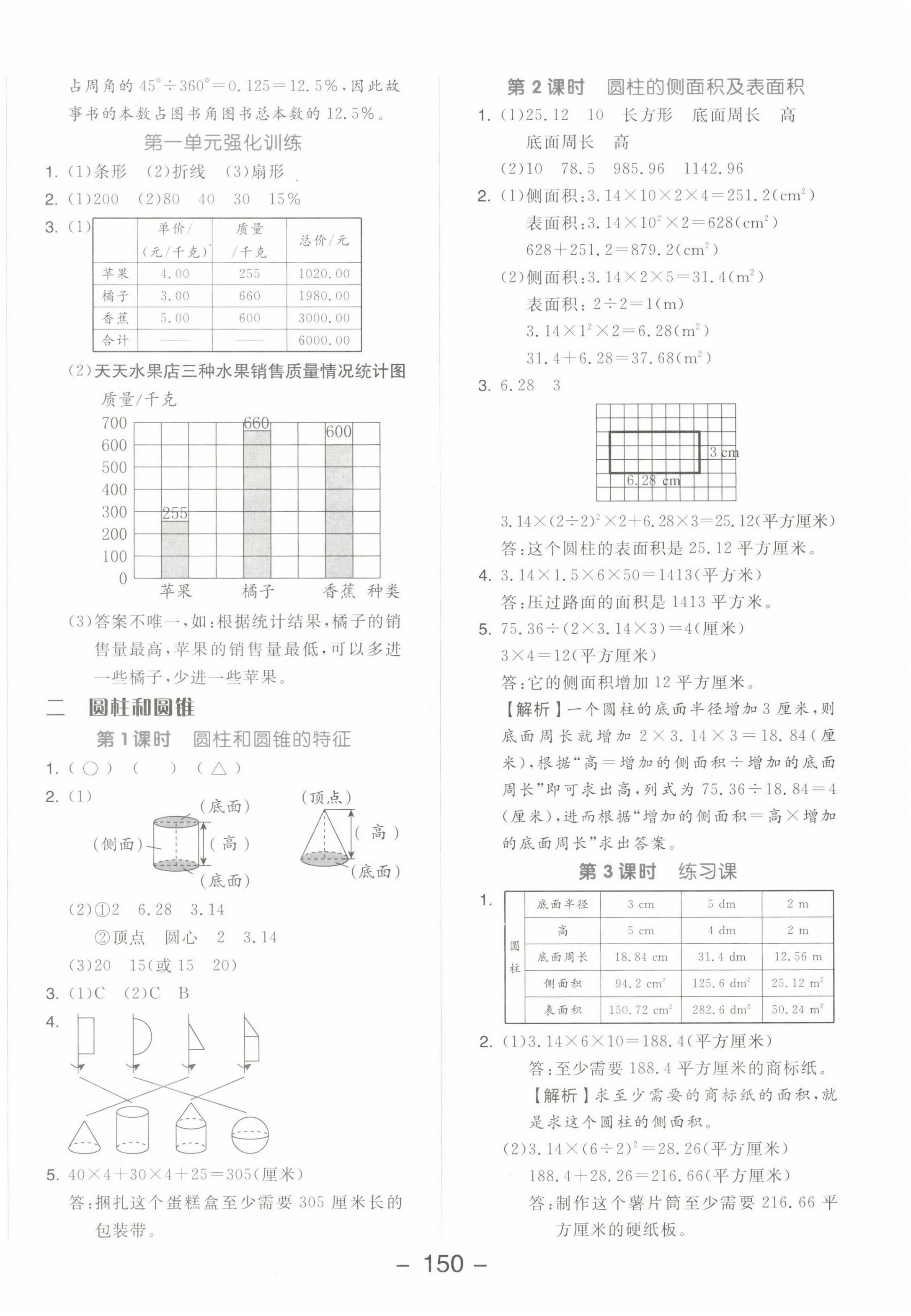 2023年全品学练考六年级数学下册苏教版 参考答案第2页