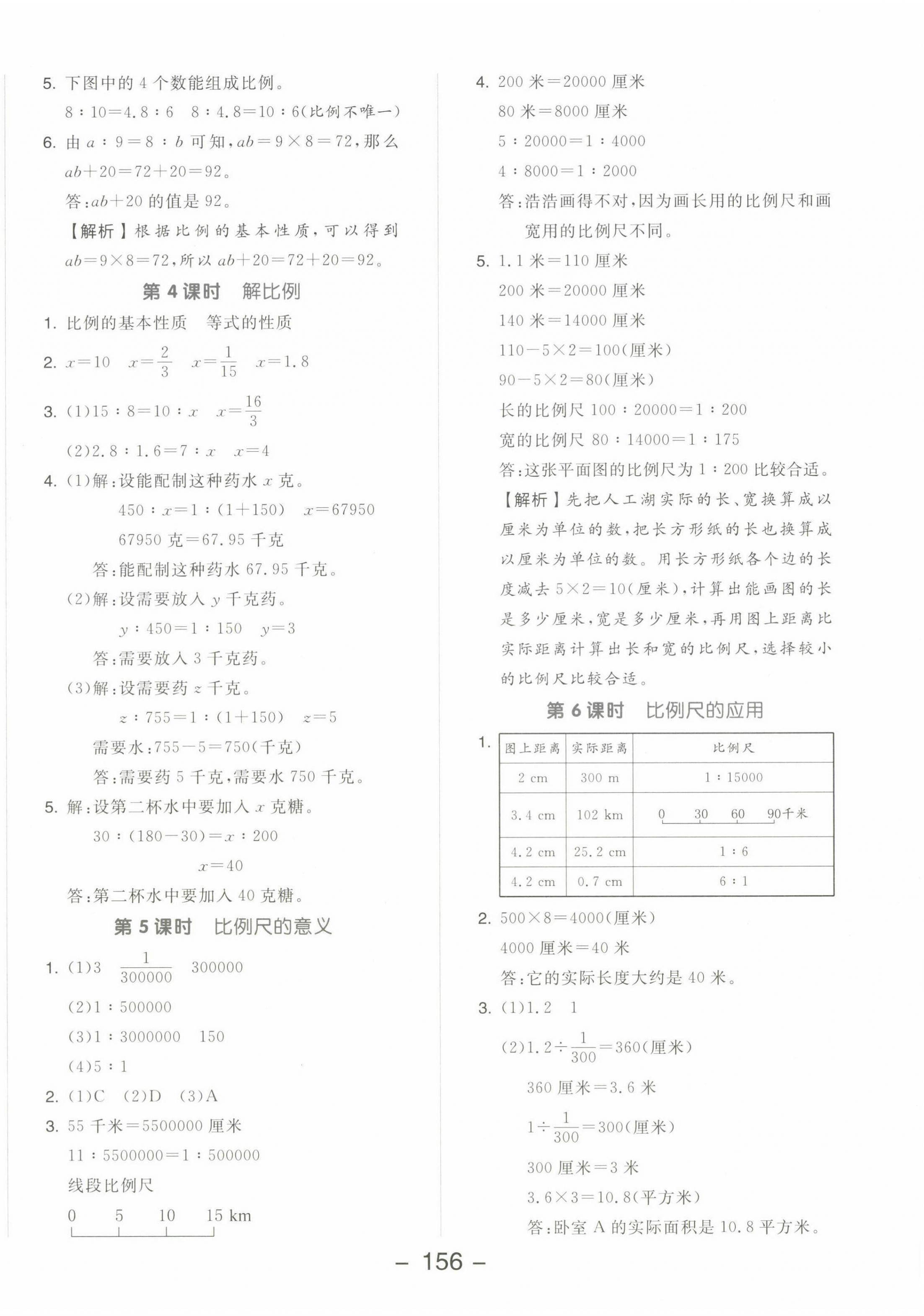 2023年全品学练考六年级数学下册苏教版 参考答案第8页