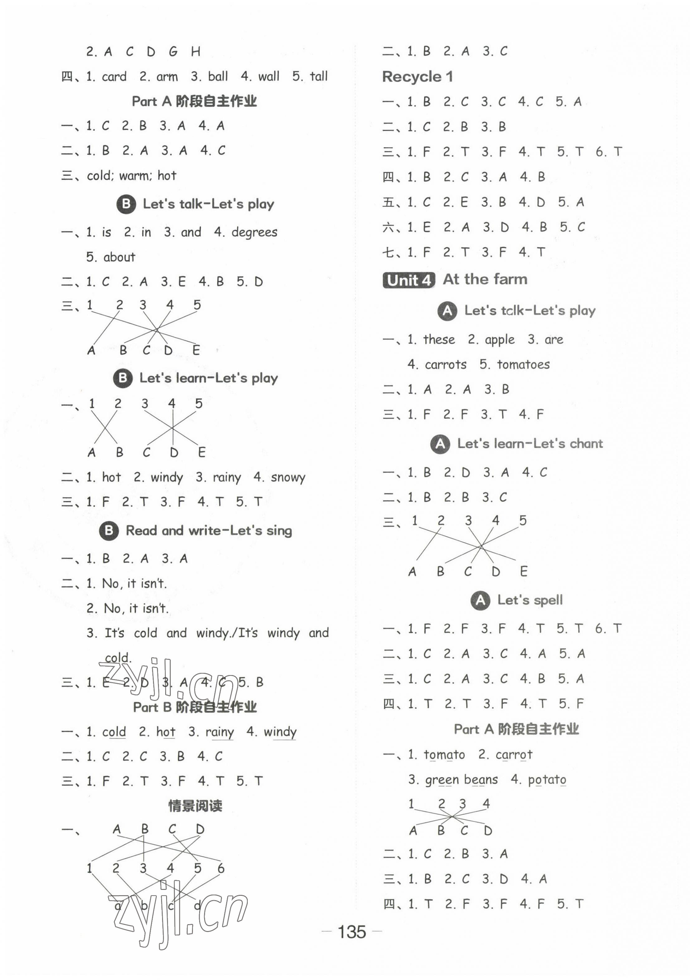 2023年全品學(xué)練考四年級(jí)英語(yǔ)下冊(cè)人教版 參考答案第3頁(yè)